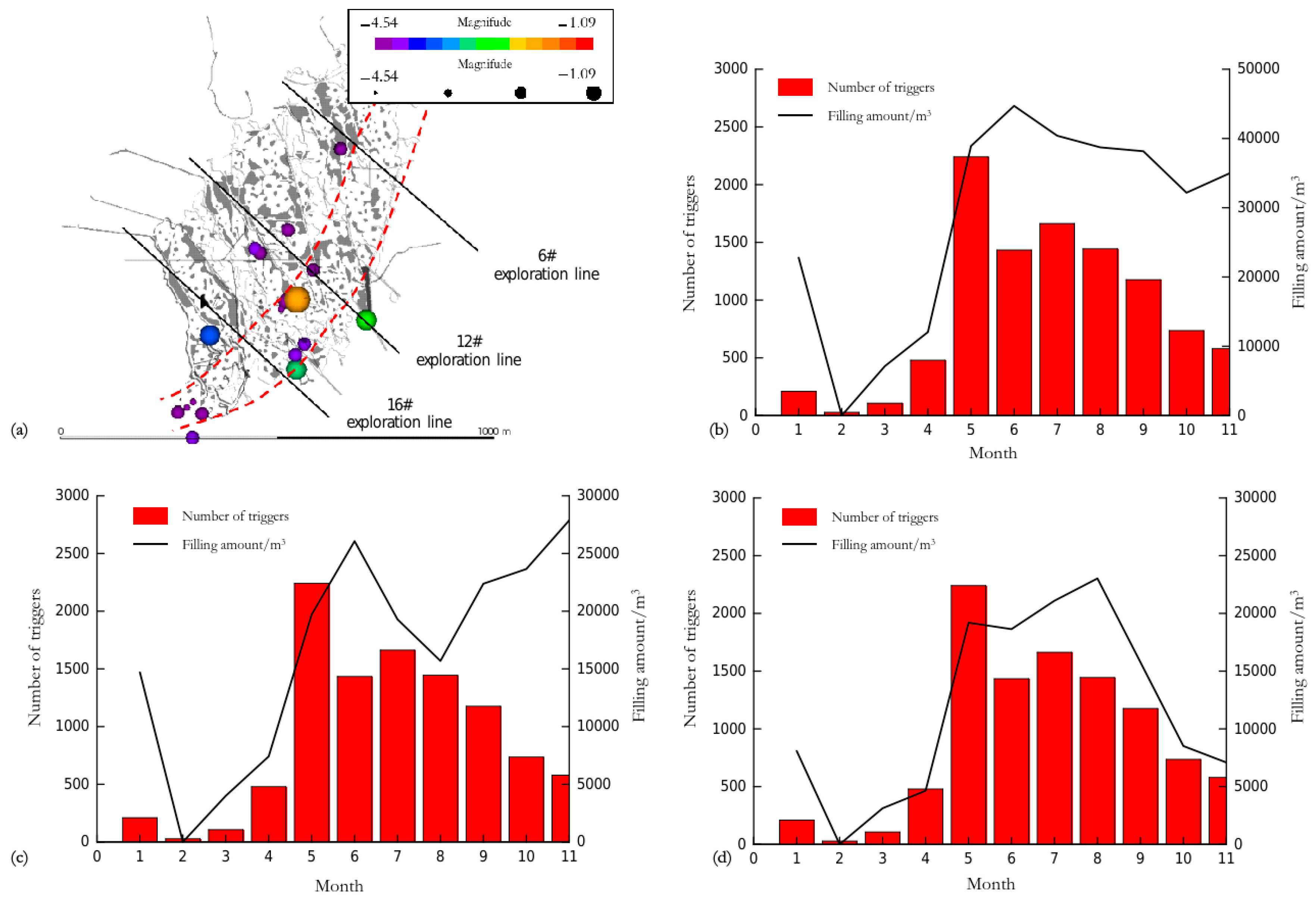 Applsci 15 11467 g018