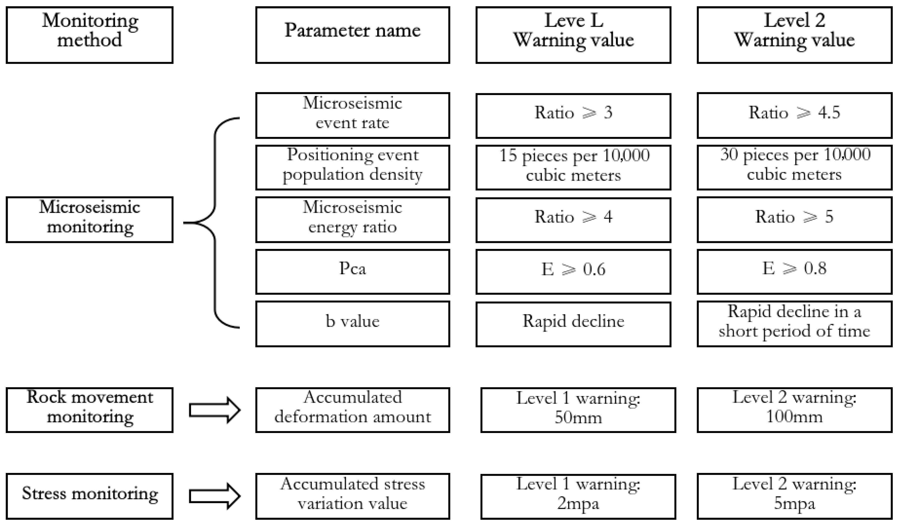 Applsci 15 11467 g020