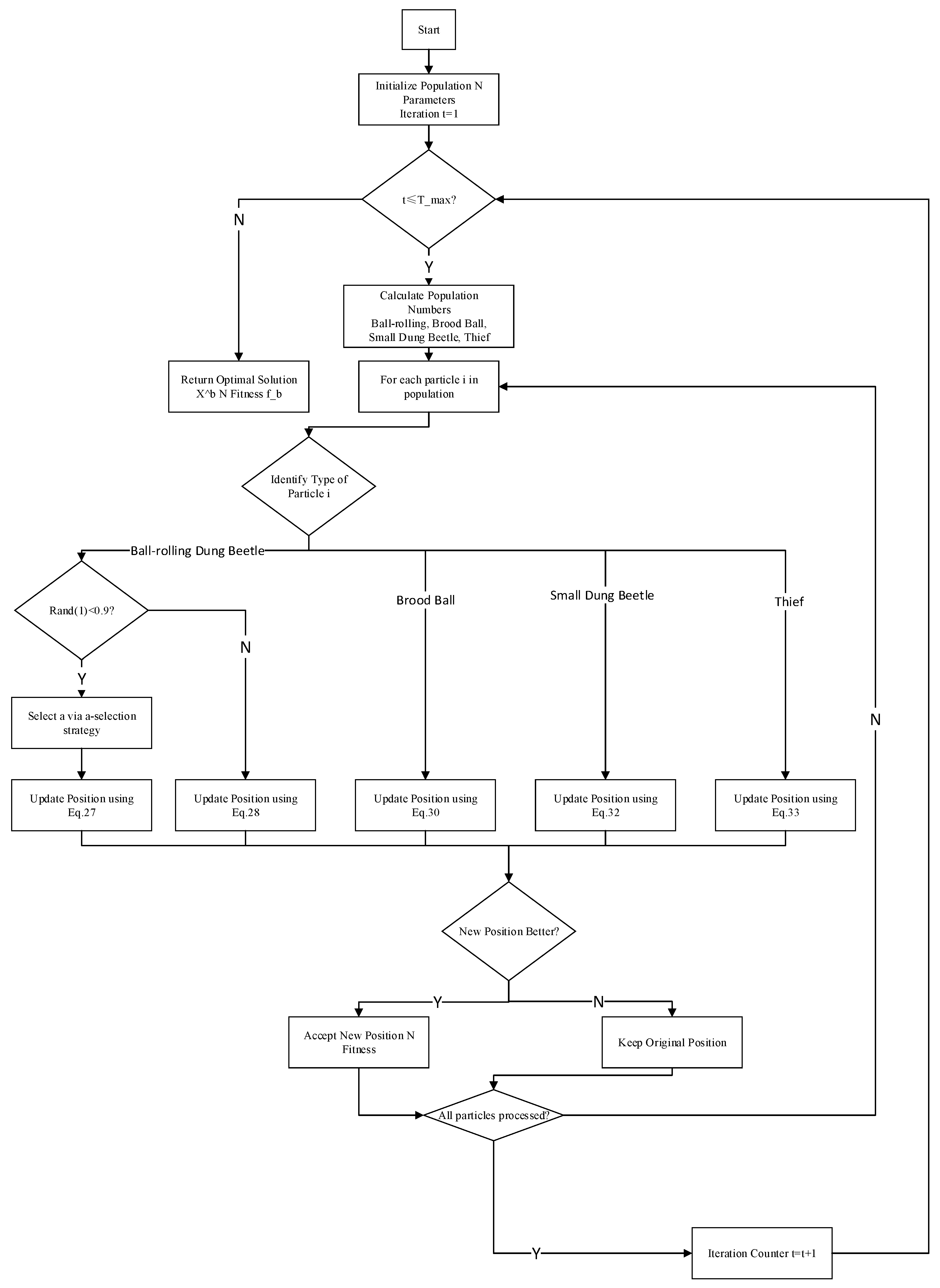 Applsci 15 11469 g003