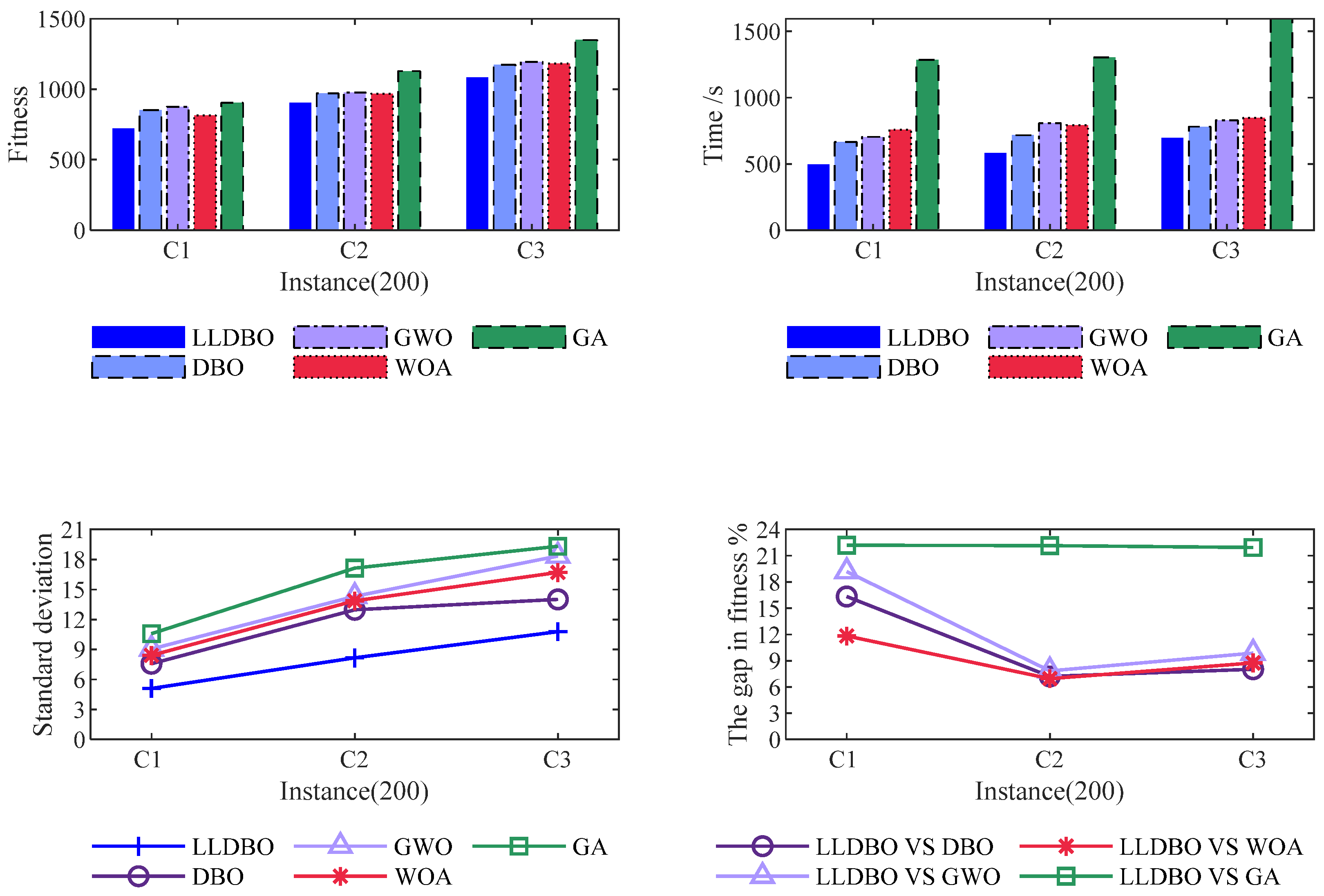 Applsci 15 11469 g009
