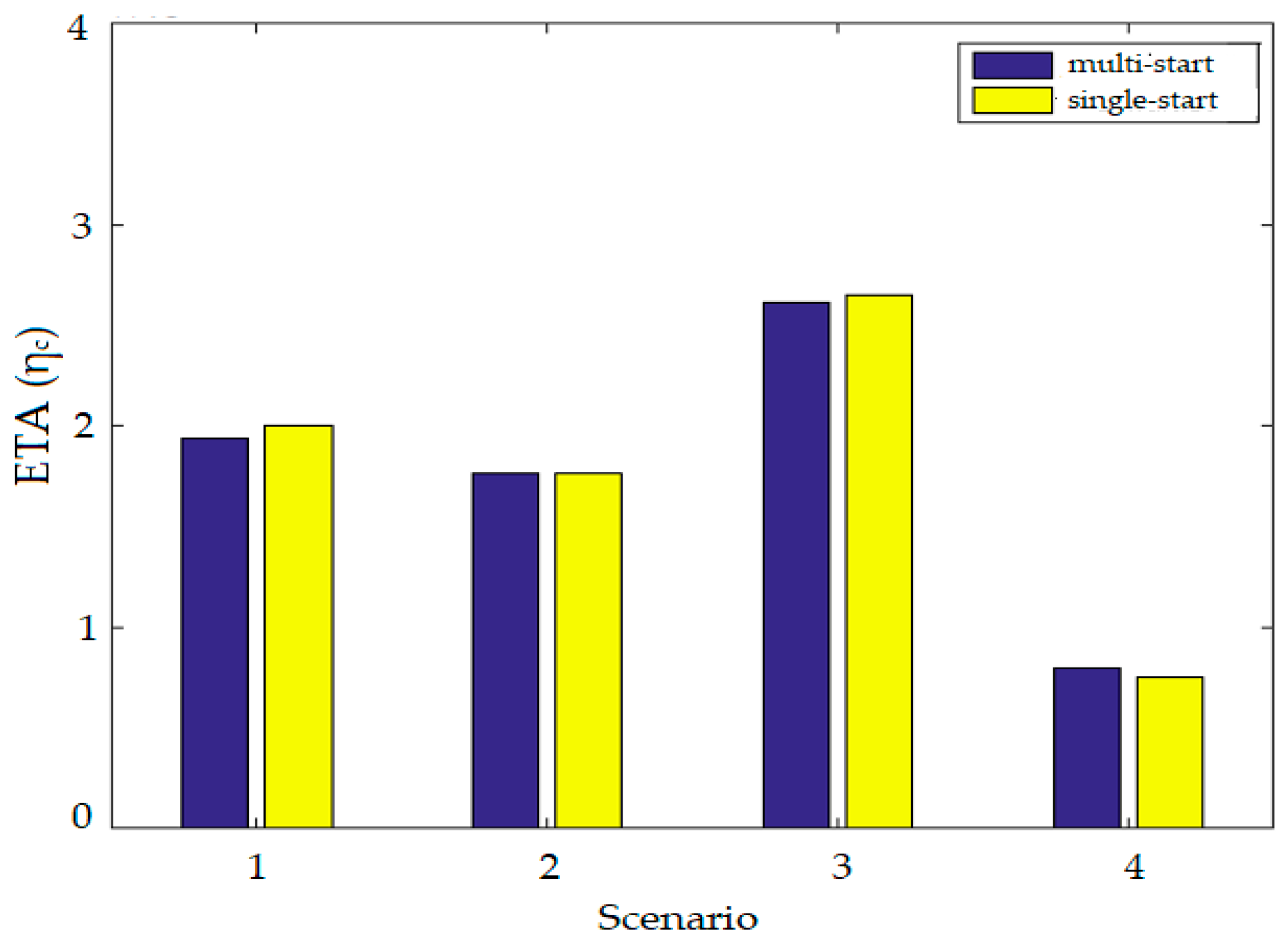 Applsci 15 11470 g008 Applsci 15 11470 g008