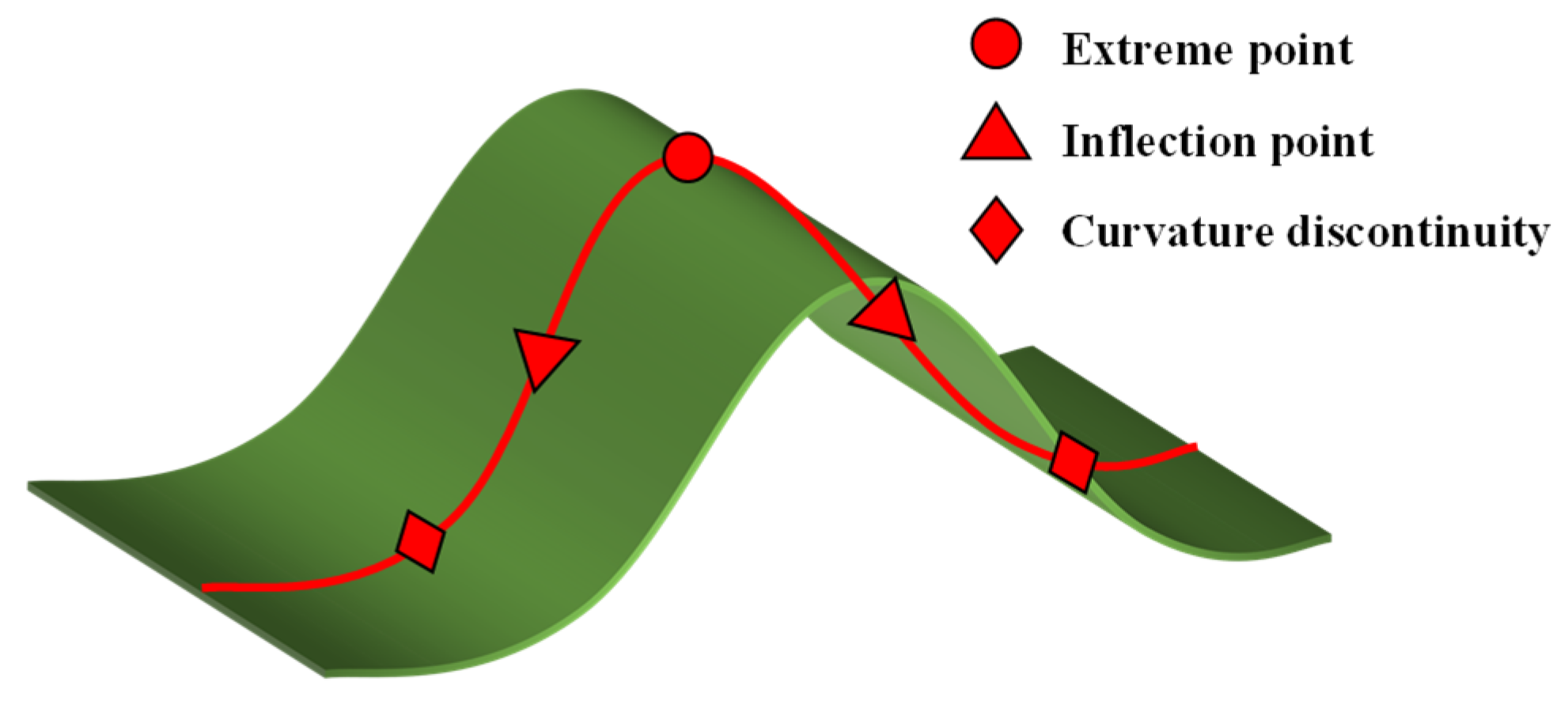 Applsci 15 11471 g001