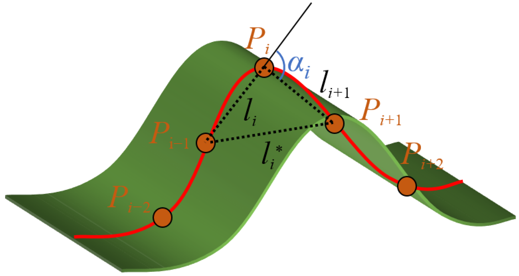 Applsci 15 11471 g002