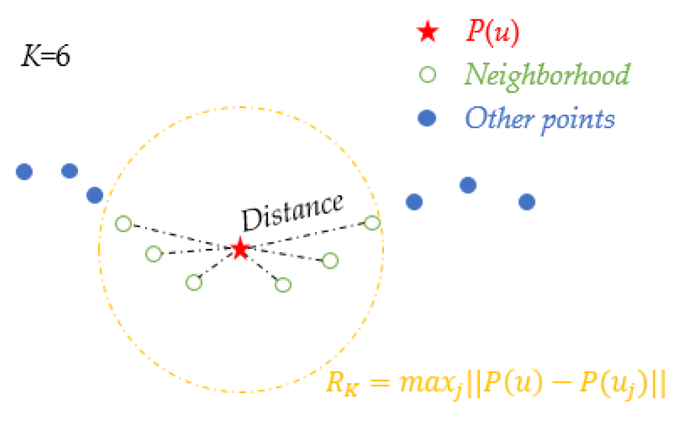 Applsci 15 11471 g003