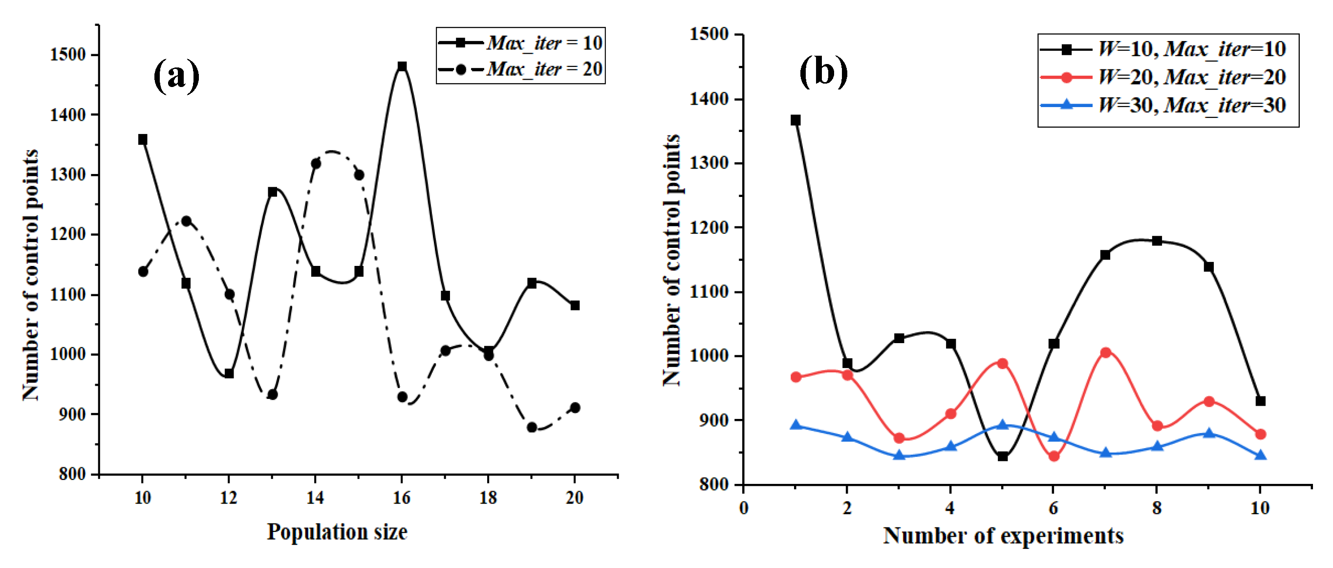 Applsci 15 11471 g008