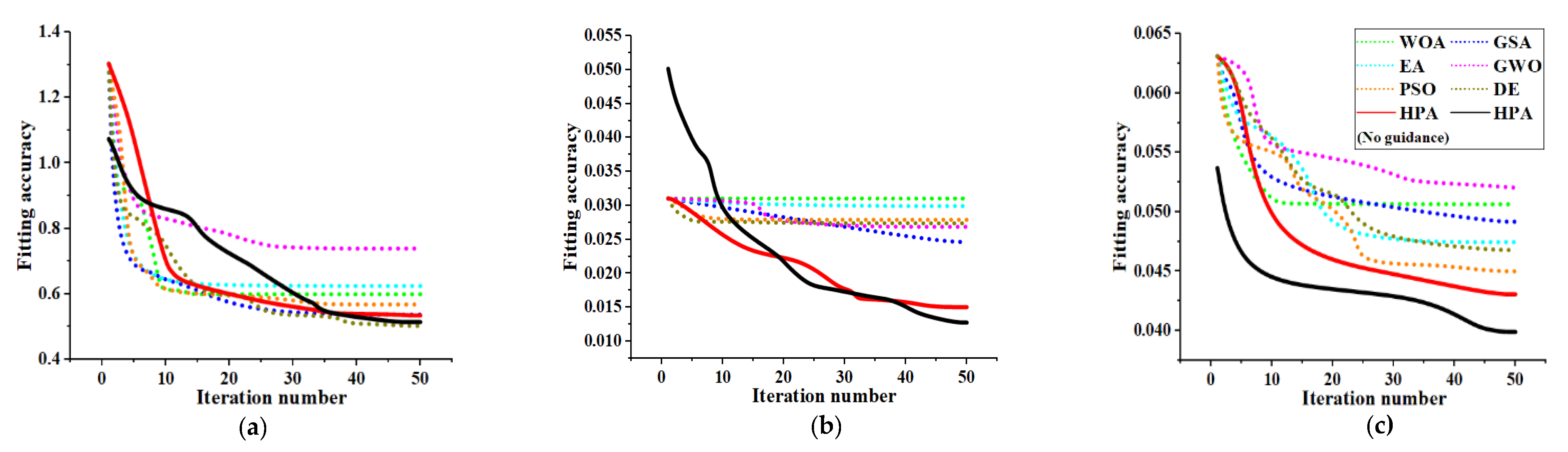 Applsci 15 11471 g012a
