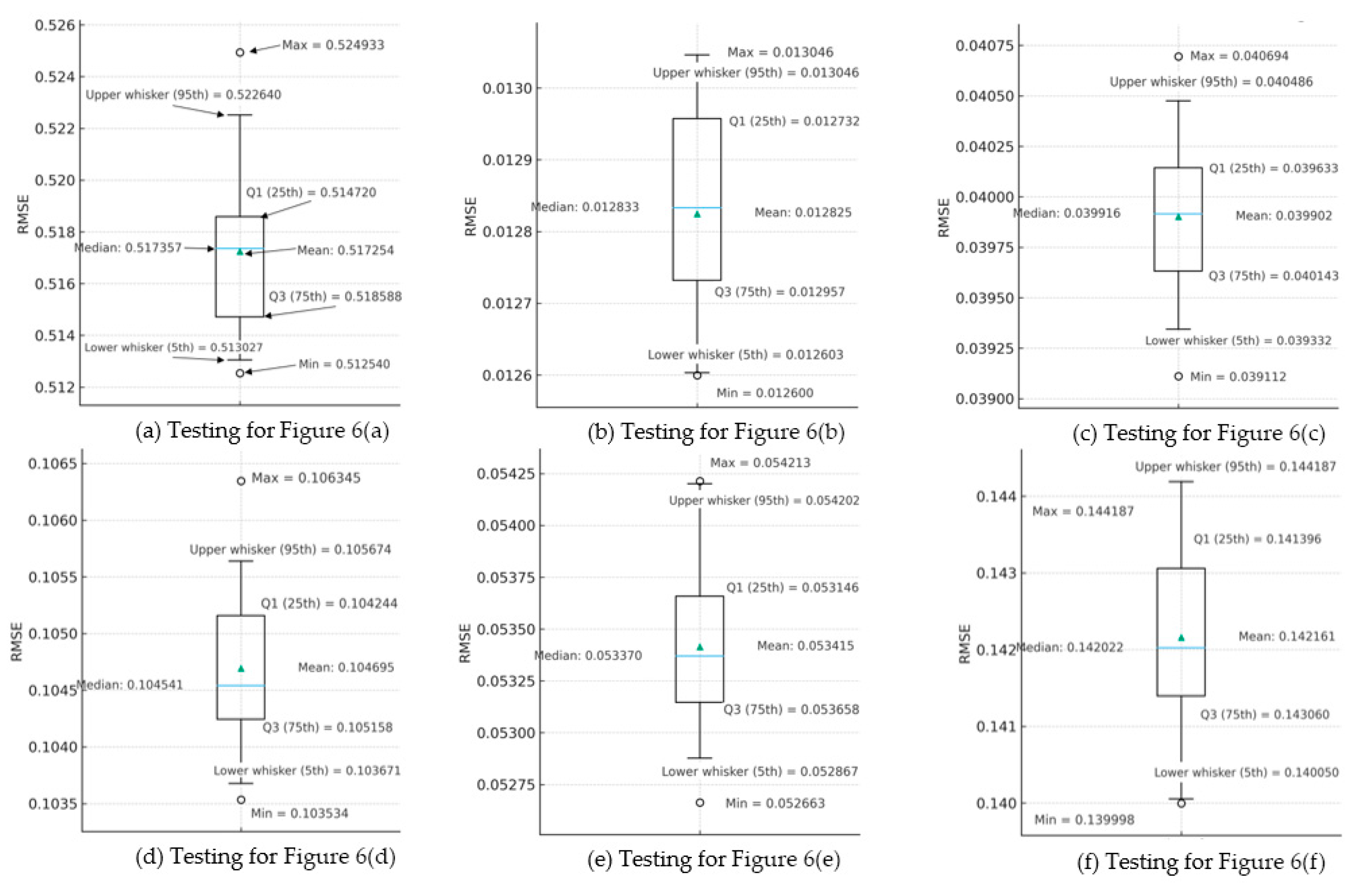 Applsci 15 11471 g013