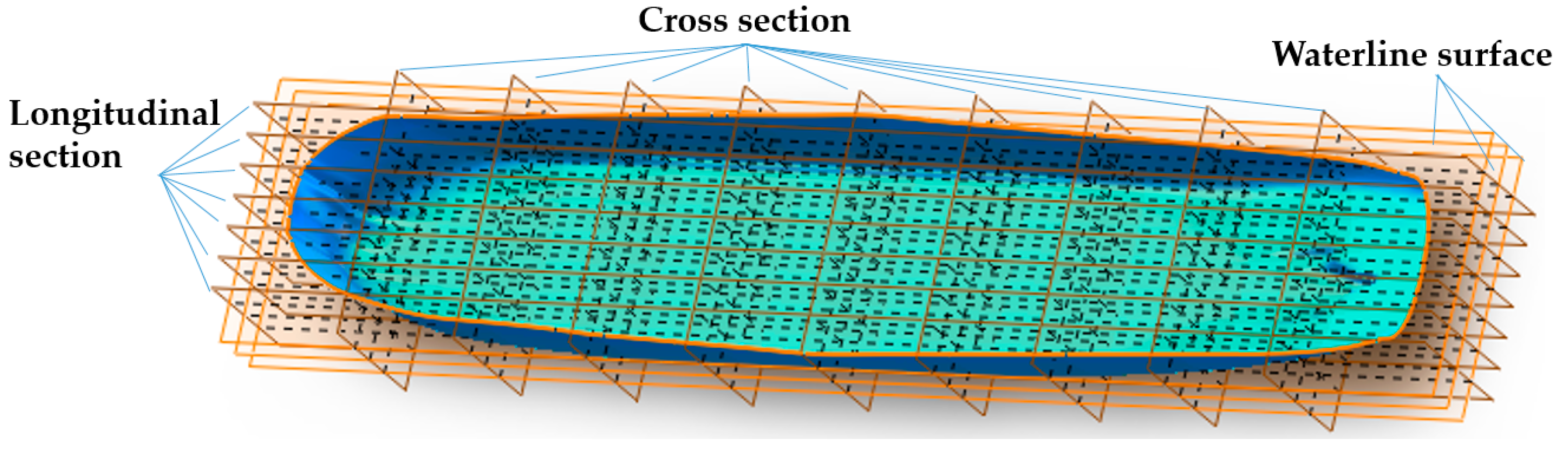Applsci 15 11471 g014