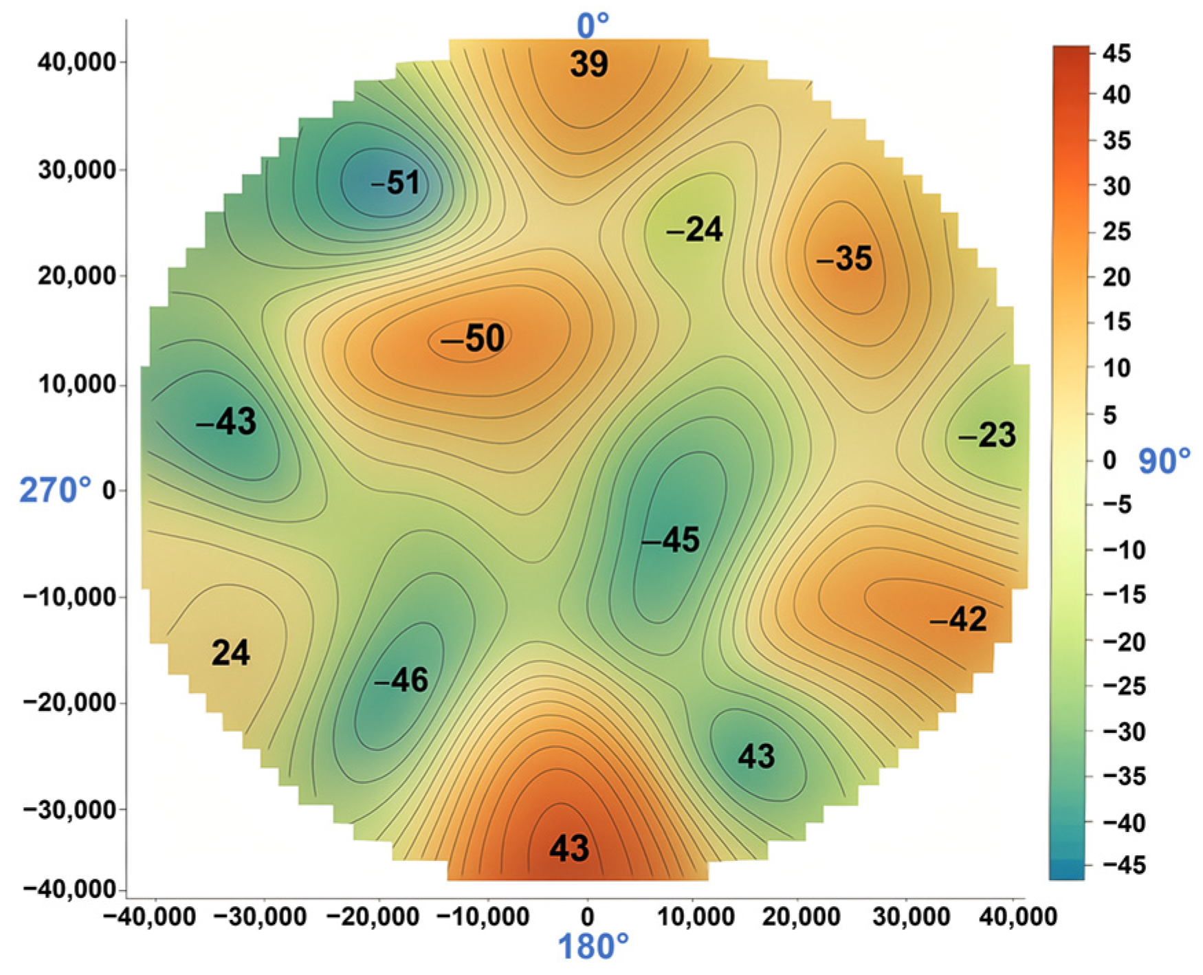 Applsci 15 11473 g003