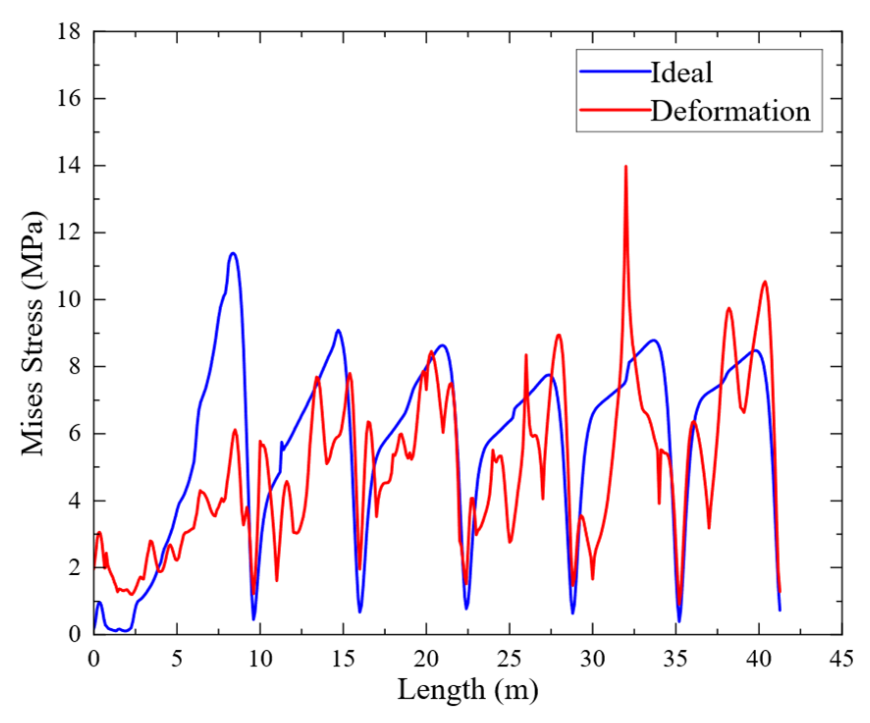 Applsci 15 11473 g008