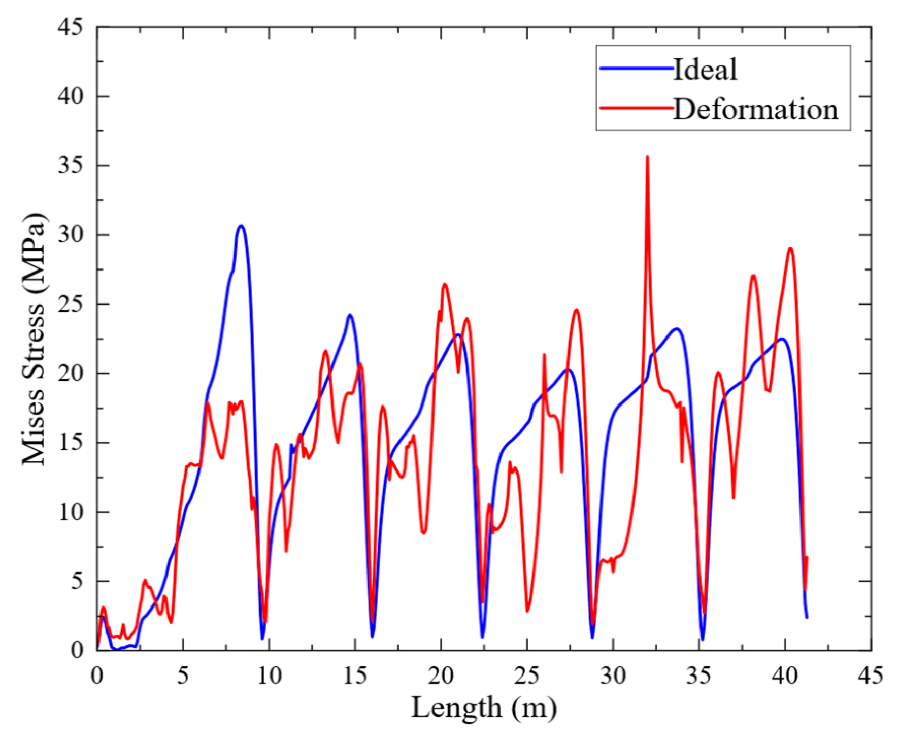 Applsci 15 11473 g010