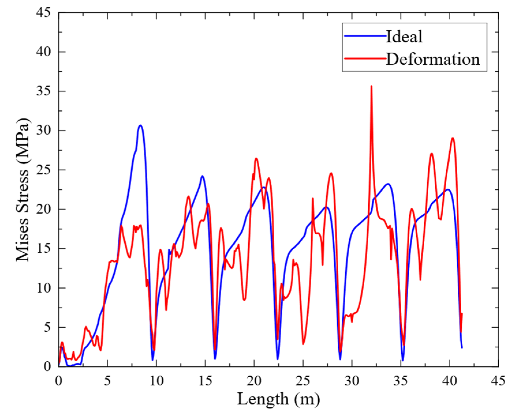 Applsci 15 11473 g012