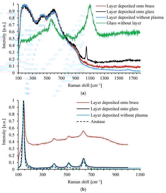Applsci 15 11474 g009 Applsci 15 11474 g009