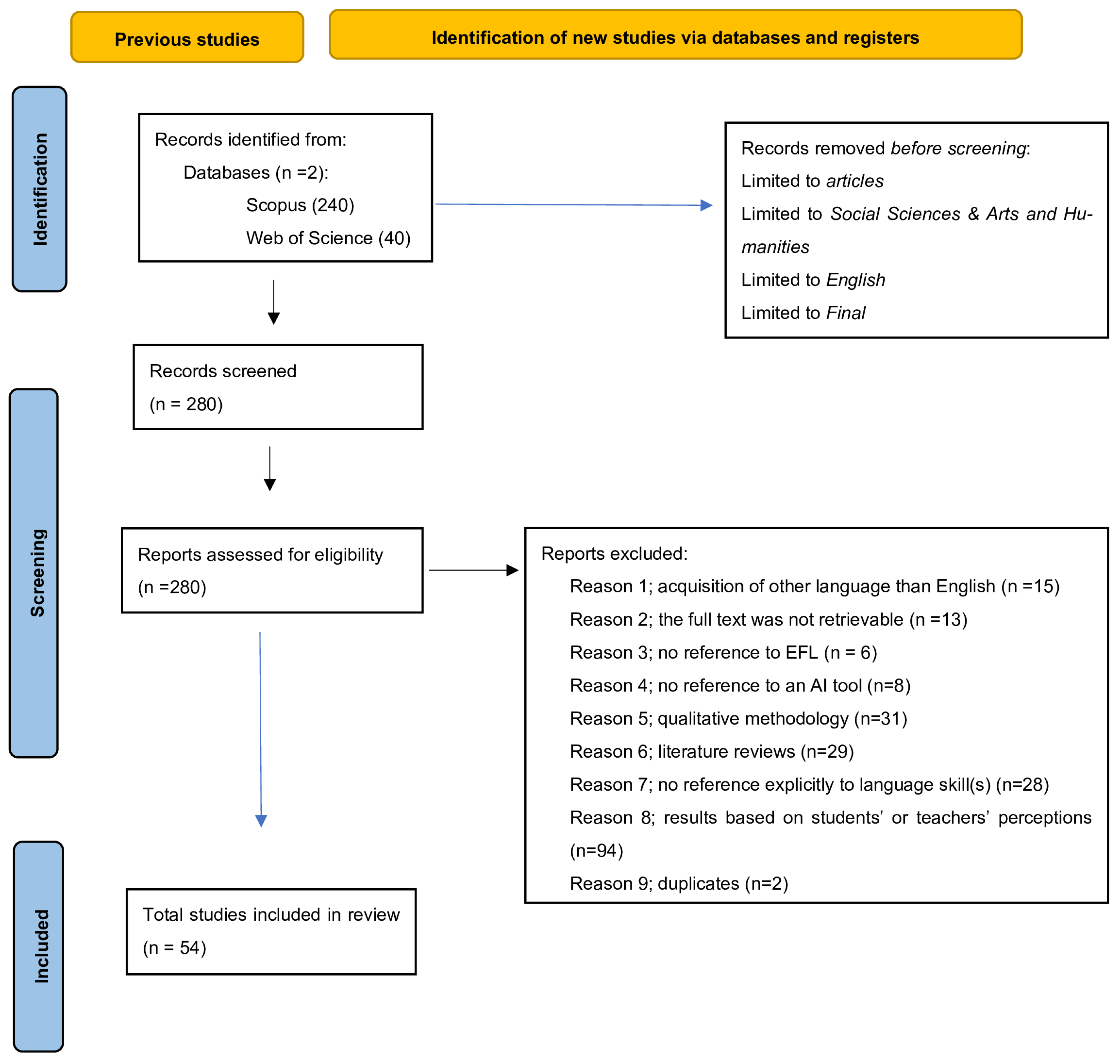 Applsci 15 11476 g001