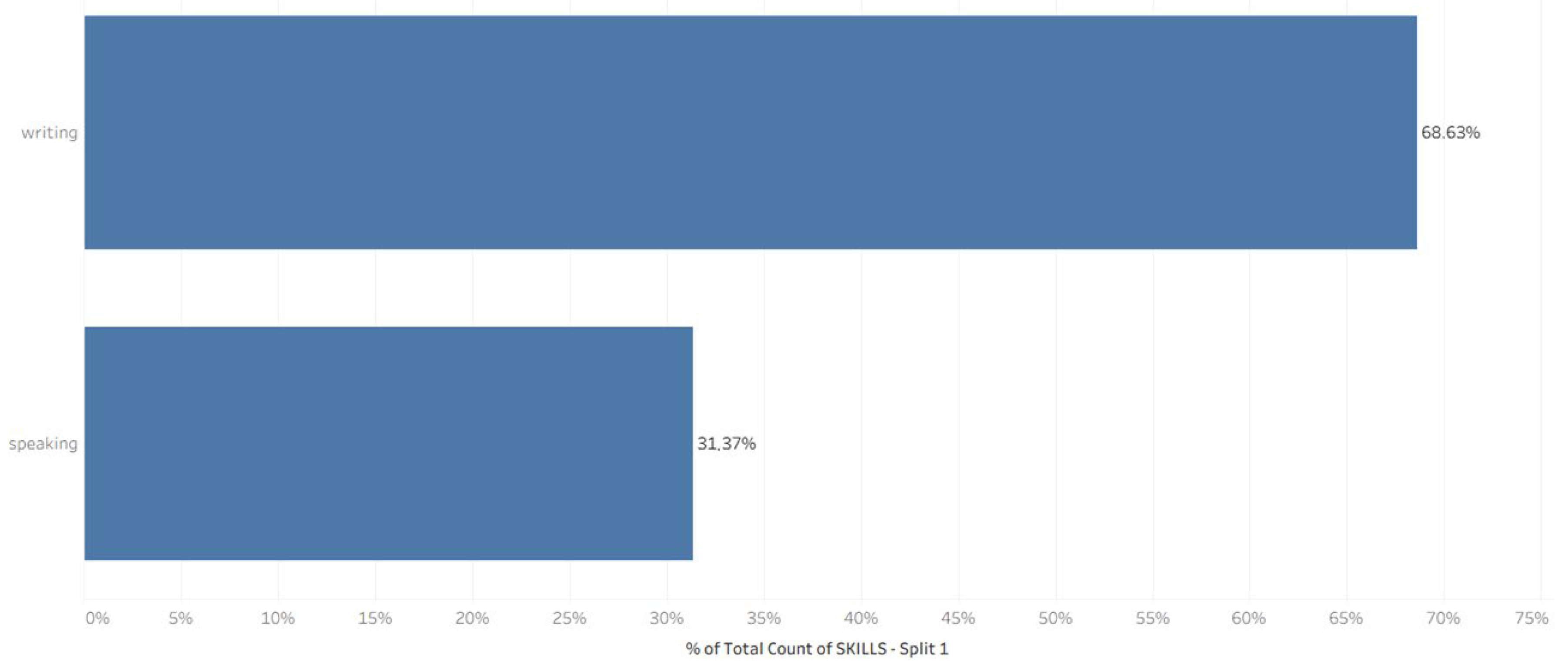 Applsci 15 11476 g002
