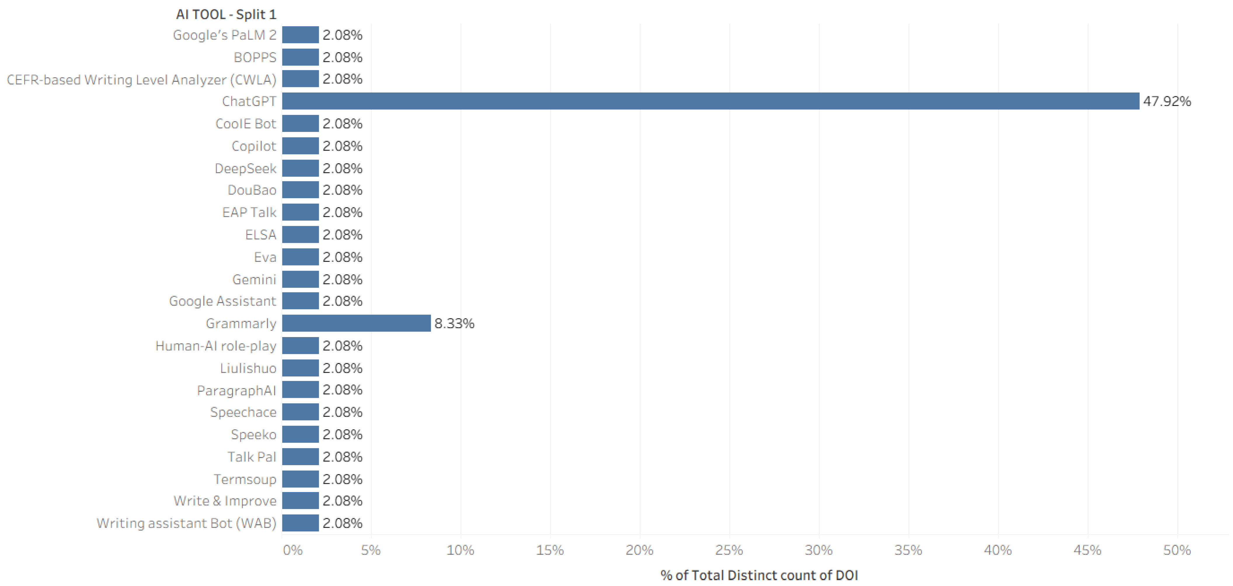 Applsci 15 11476 g003