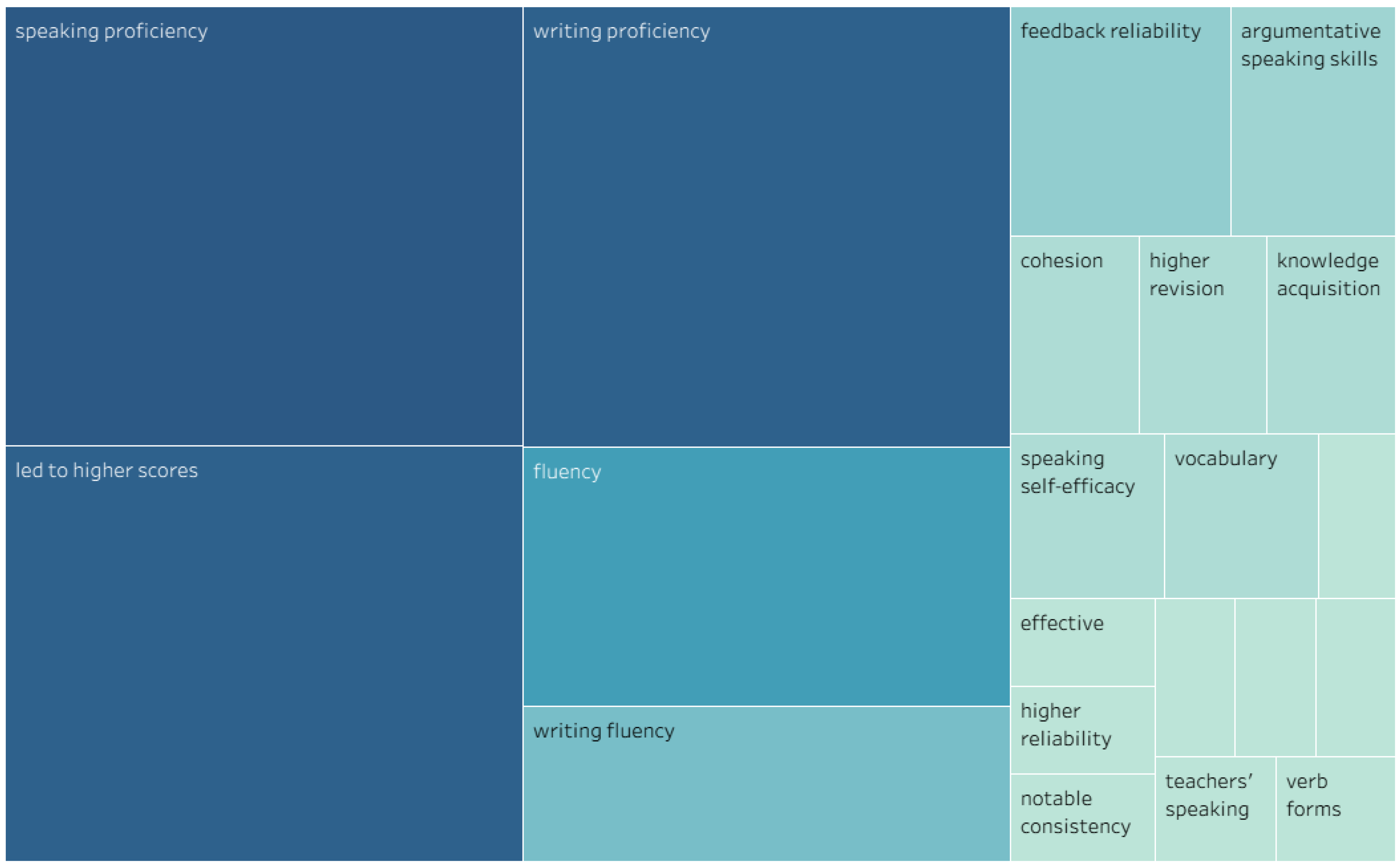 Applsci 15 11476 g004