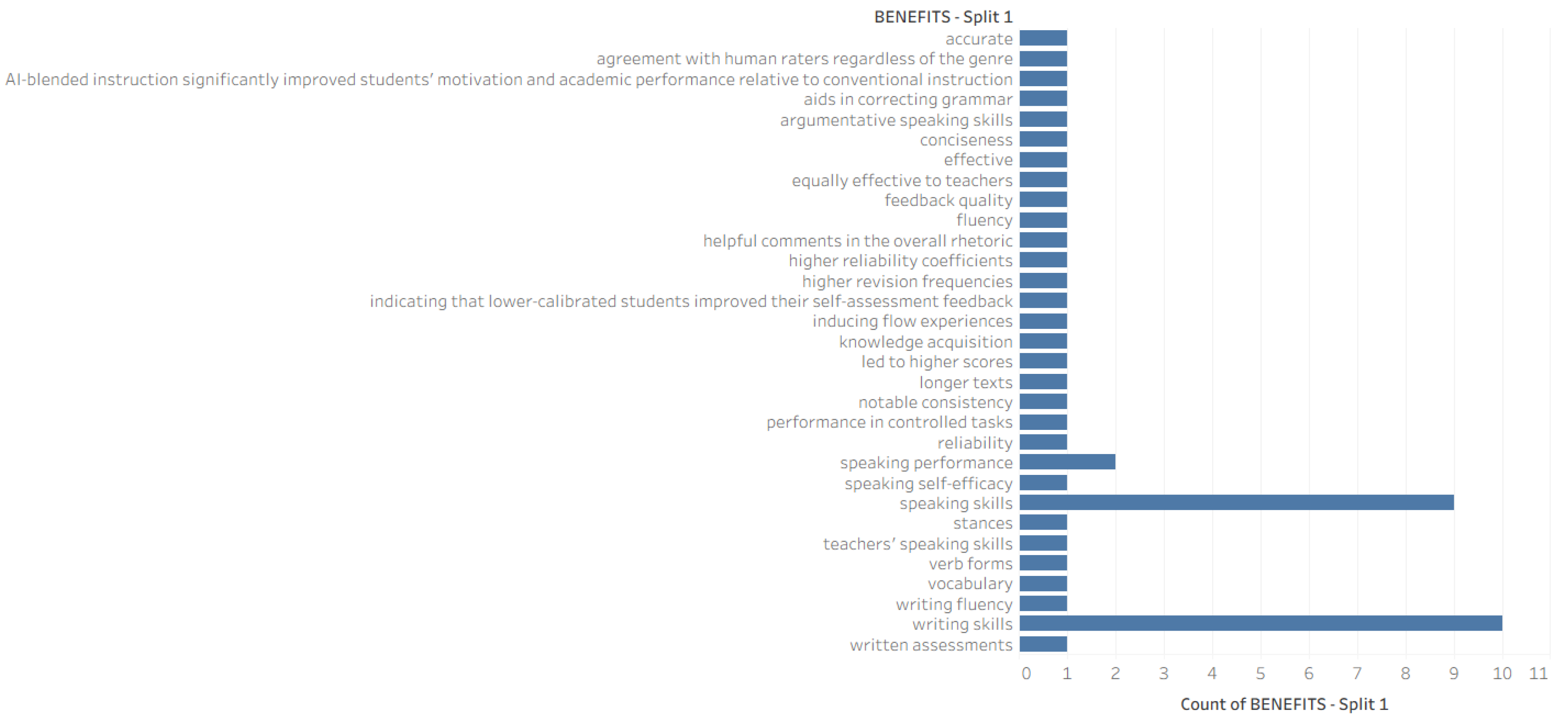 Applsci 15 11476 g005