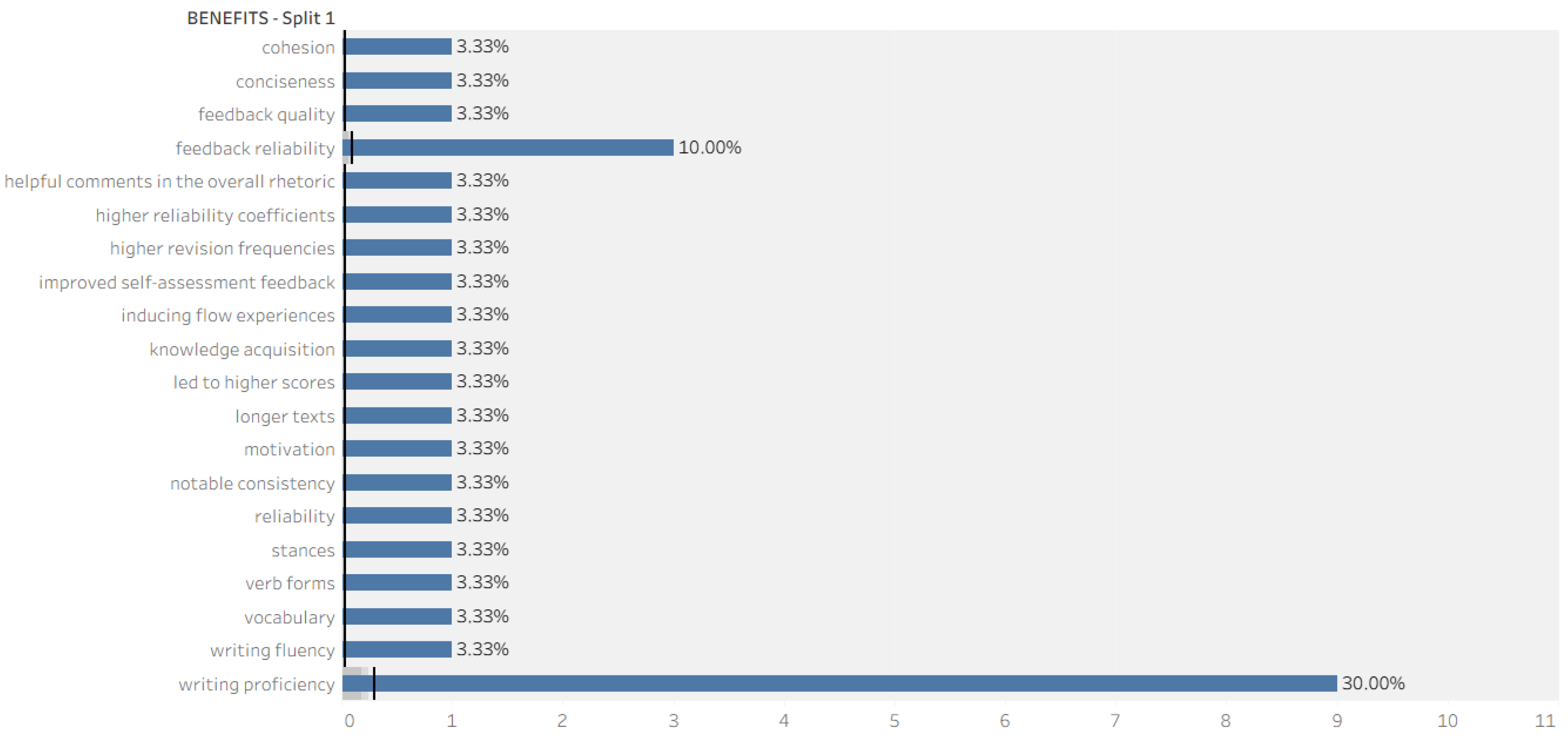 Applsci 15 11476 g006