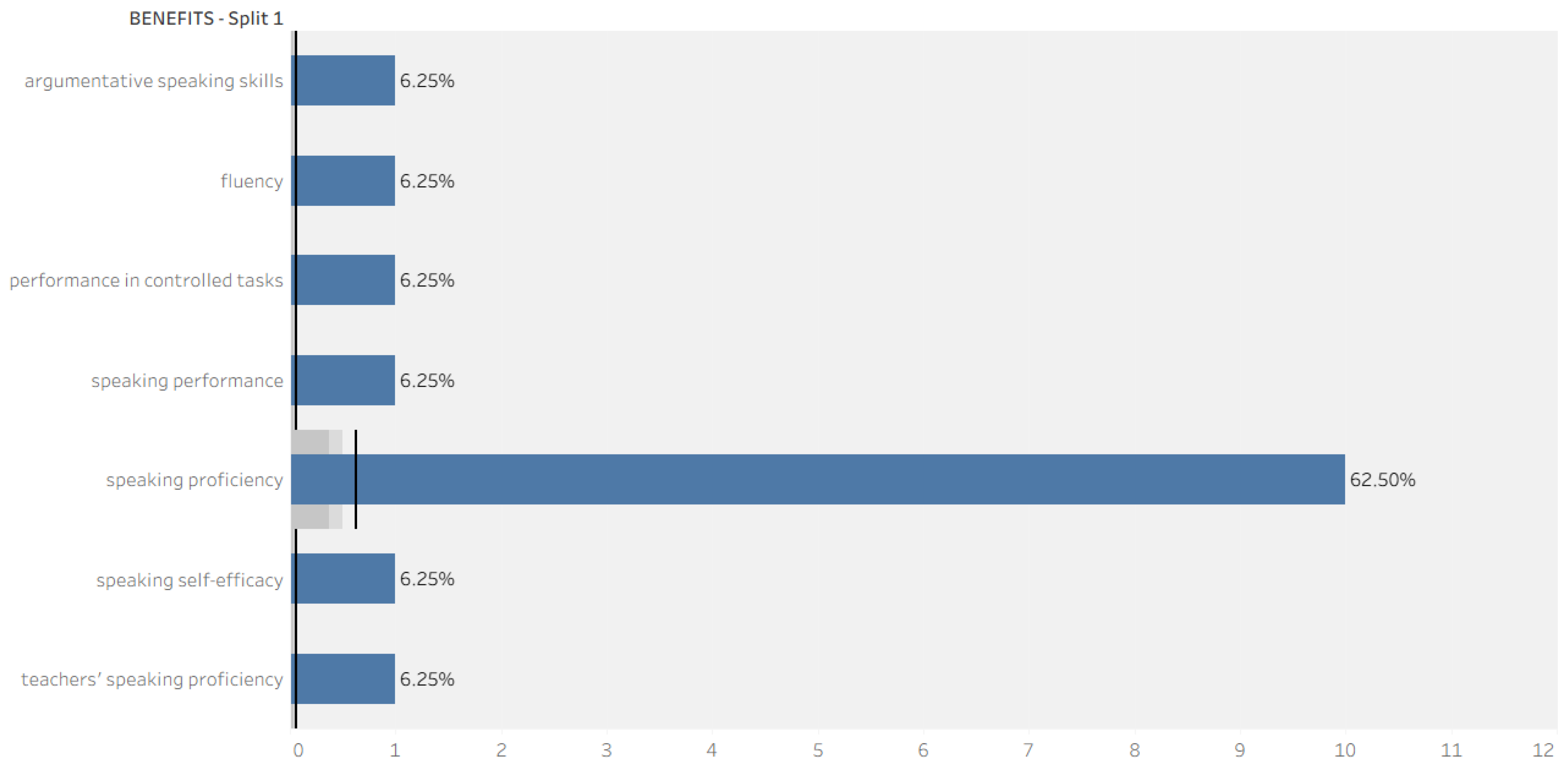 Applsci 15 11476 g007