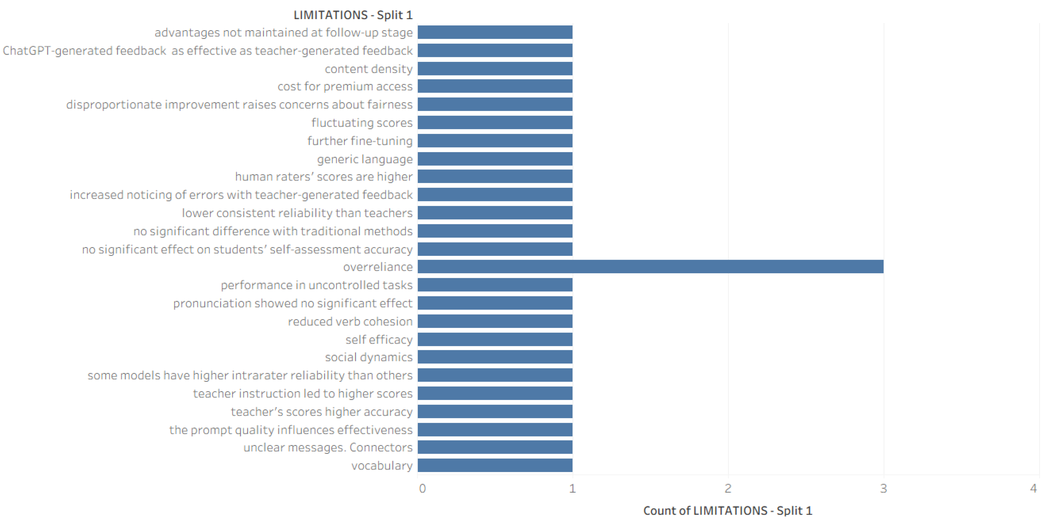 Applsci 15 11476 g008