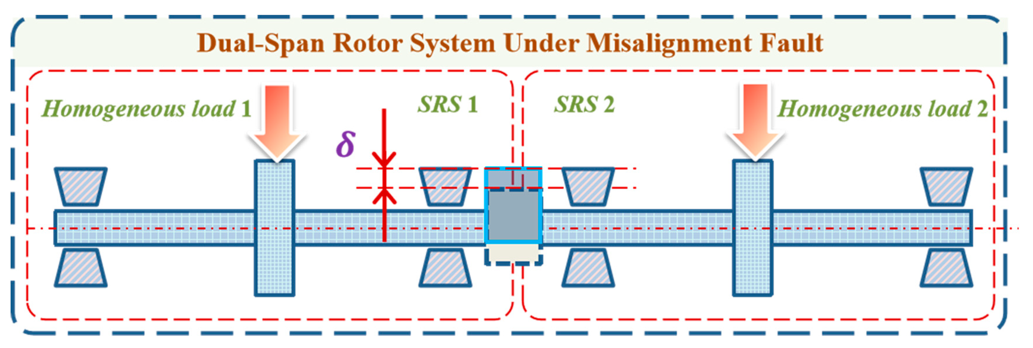 Applsci 15 11477 g002