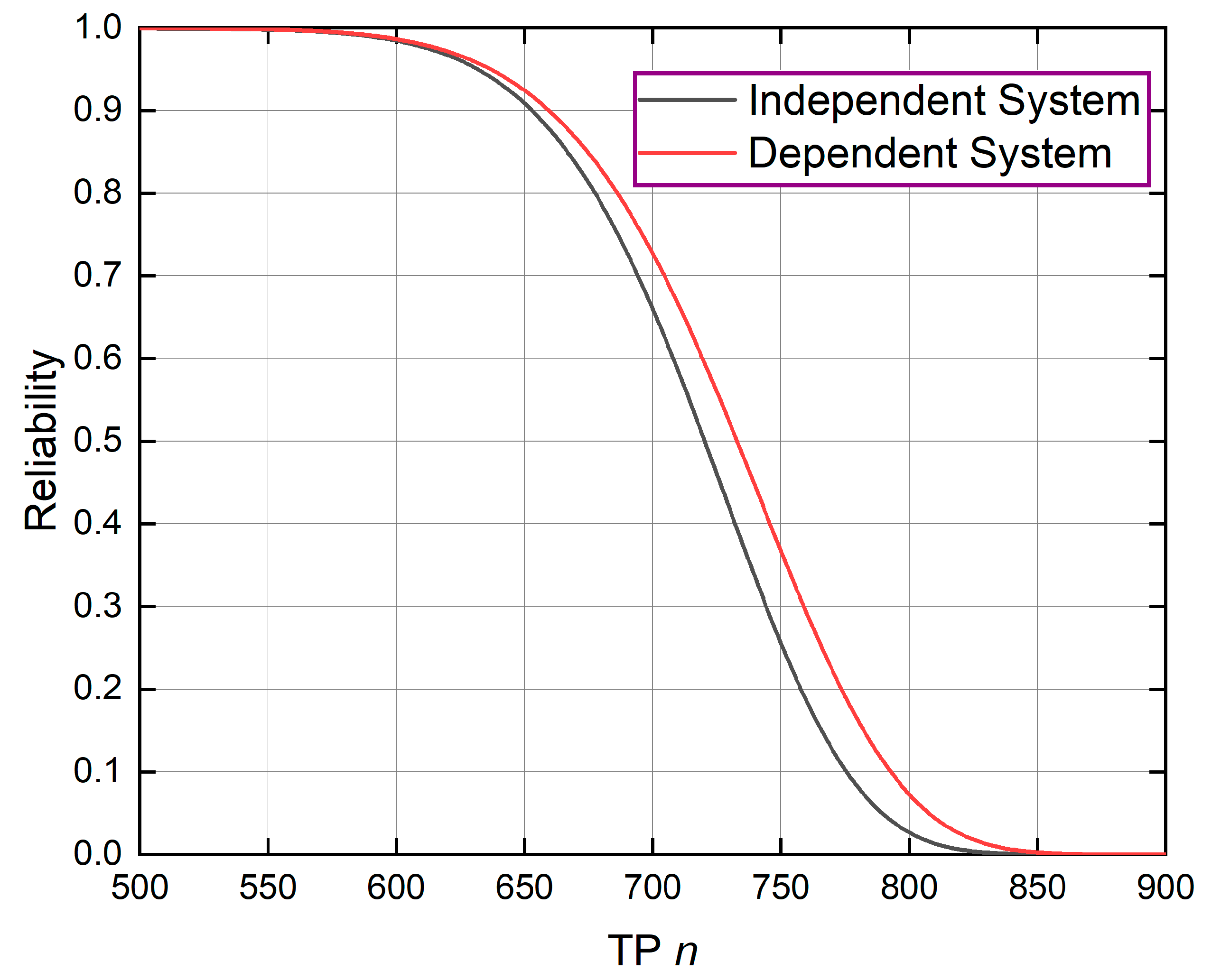 Applsci 15 11477 g005