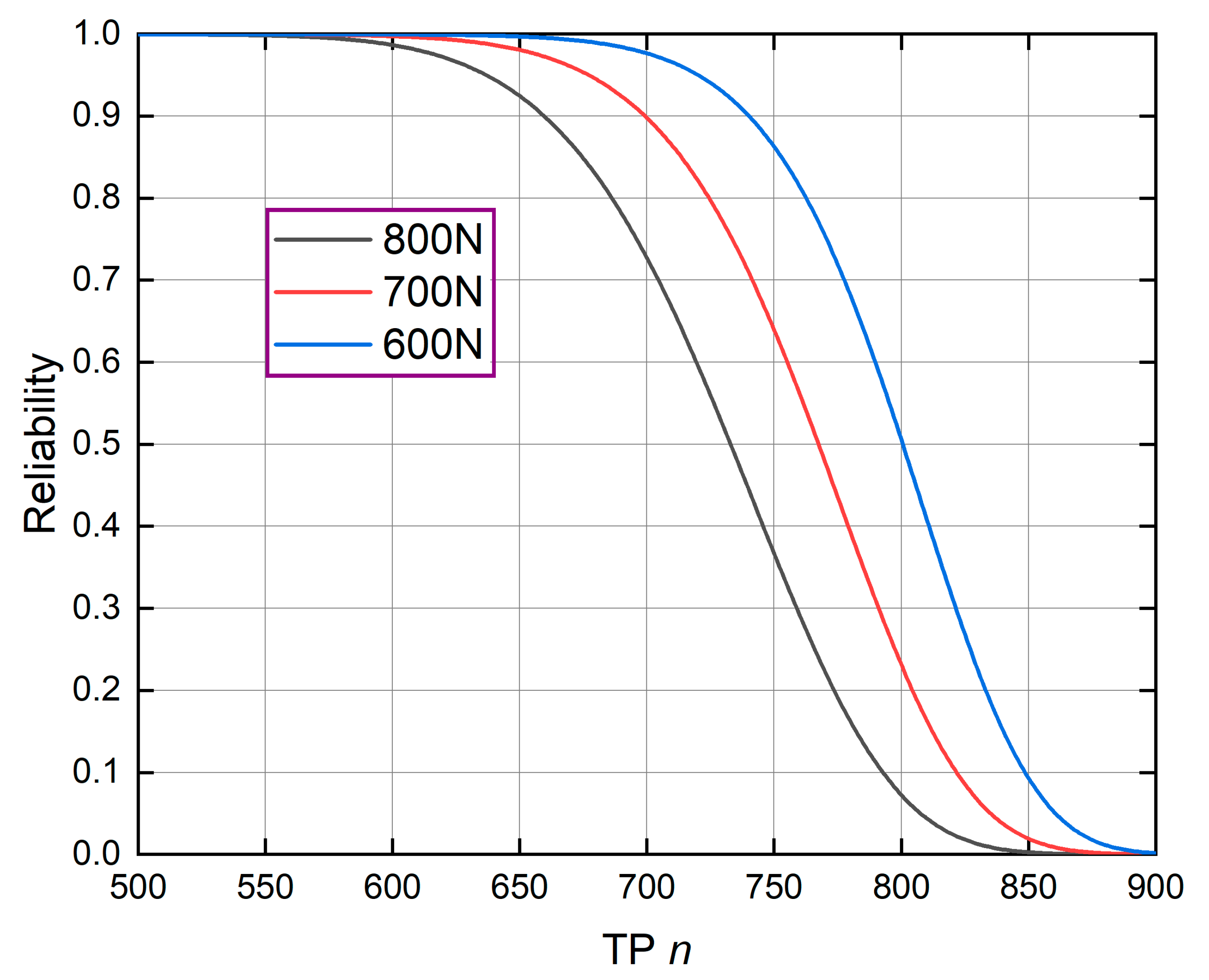 Applsci 15 11477 g006