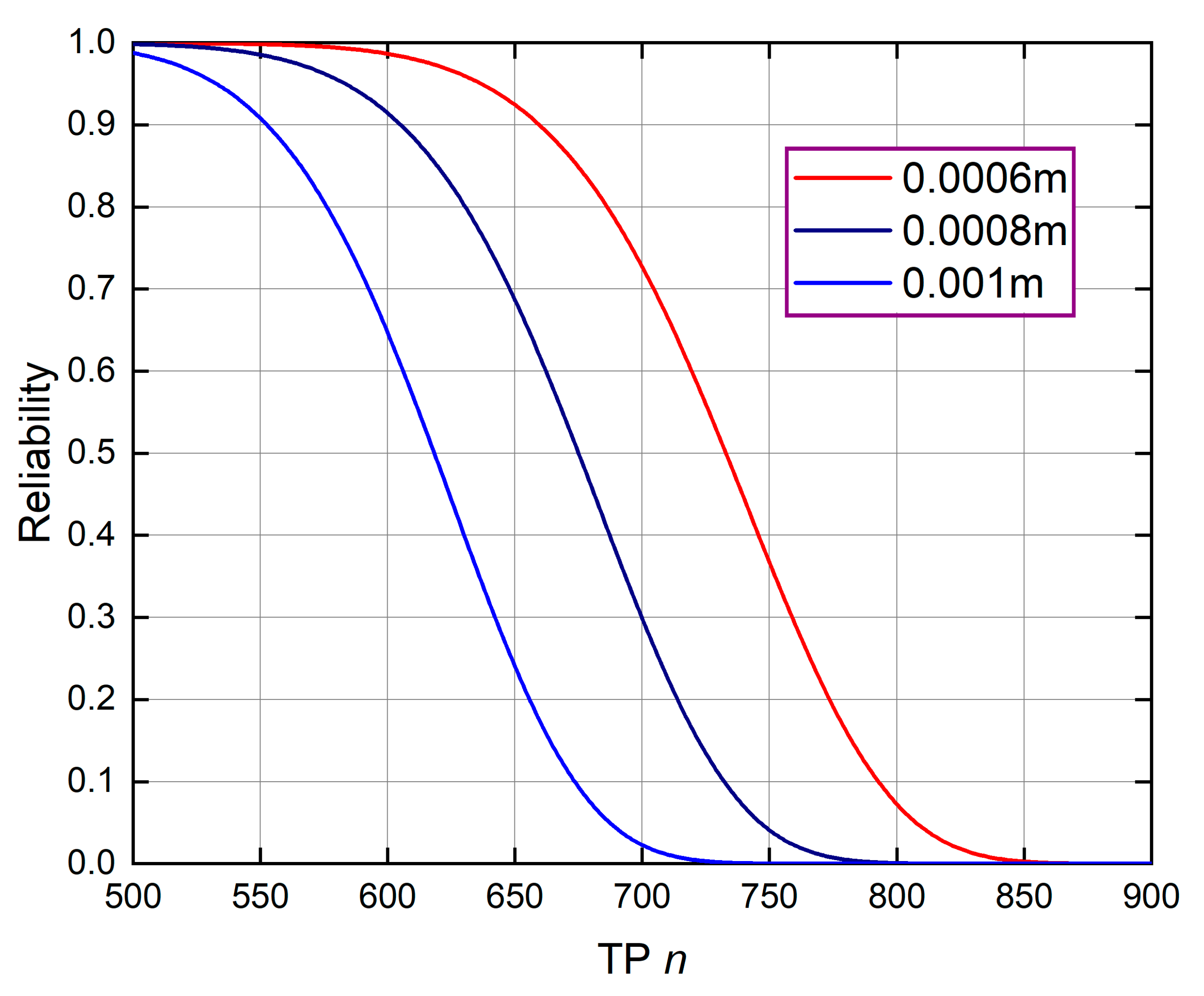 Applsci 15 11477 g007