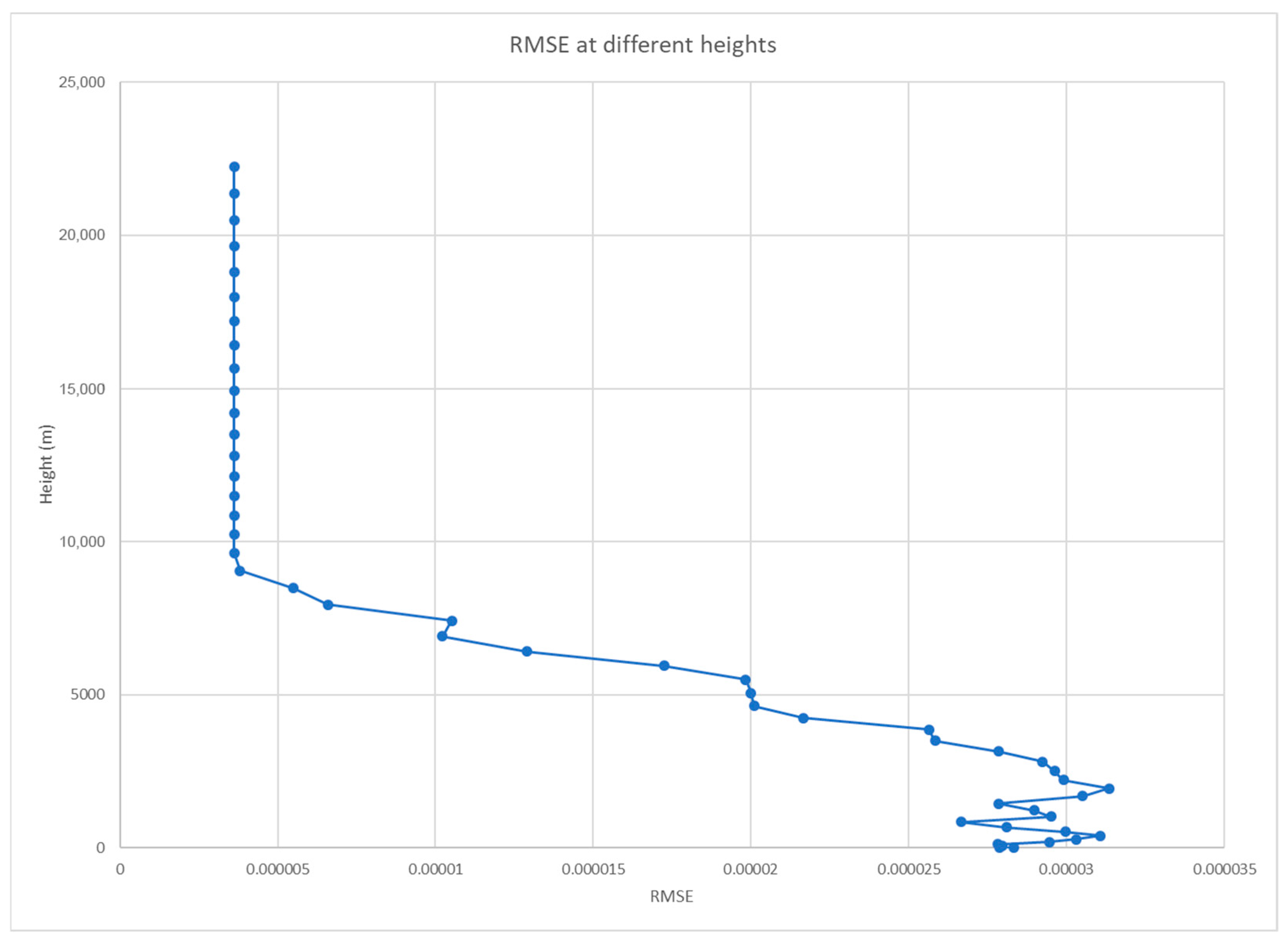 Applsci 15 11478 g001