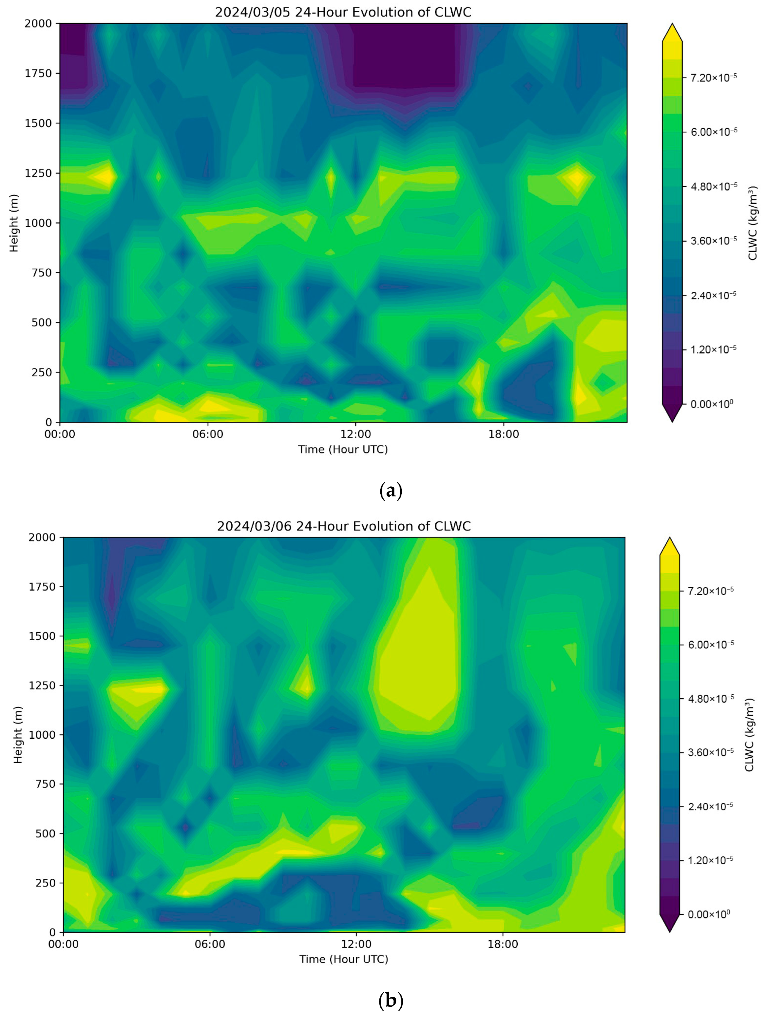 Applsci 15 11478 g004