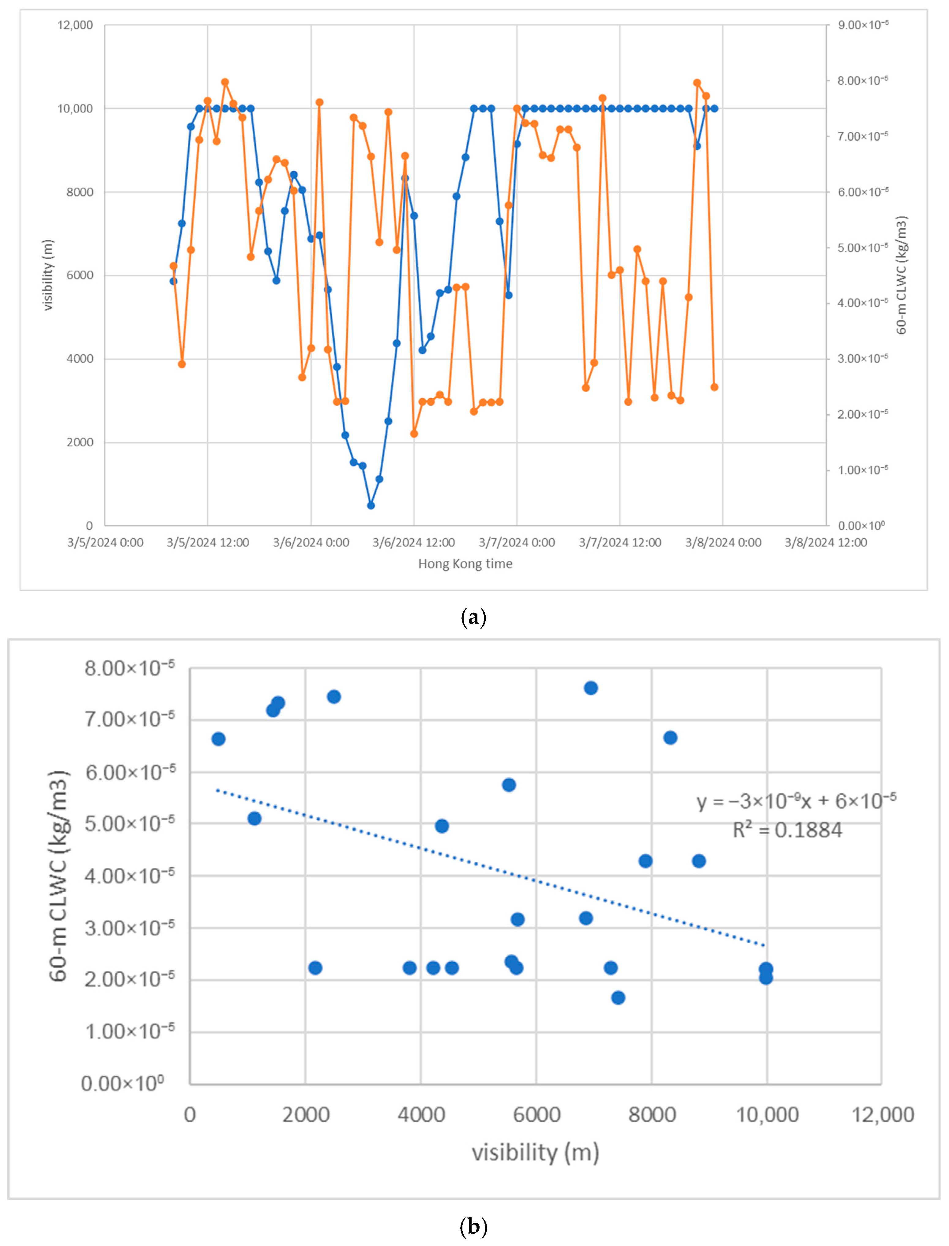 Applsci 15 11478 g005