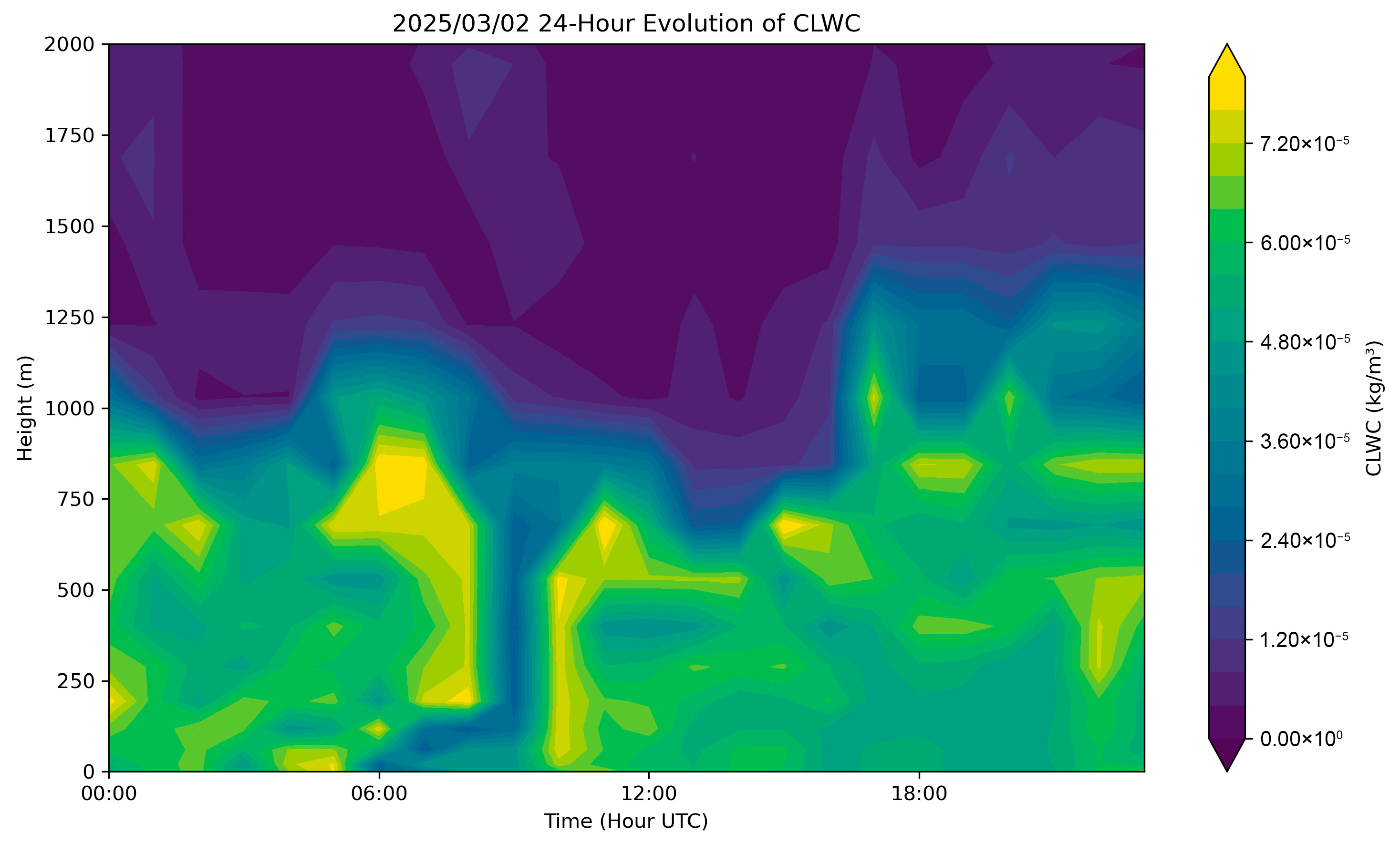 Applsci 15 11478 g007