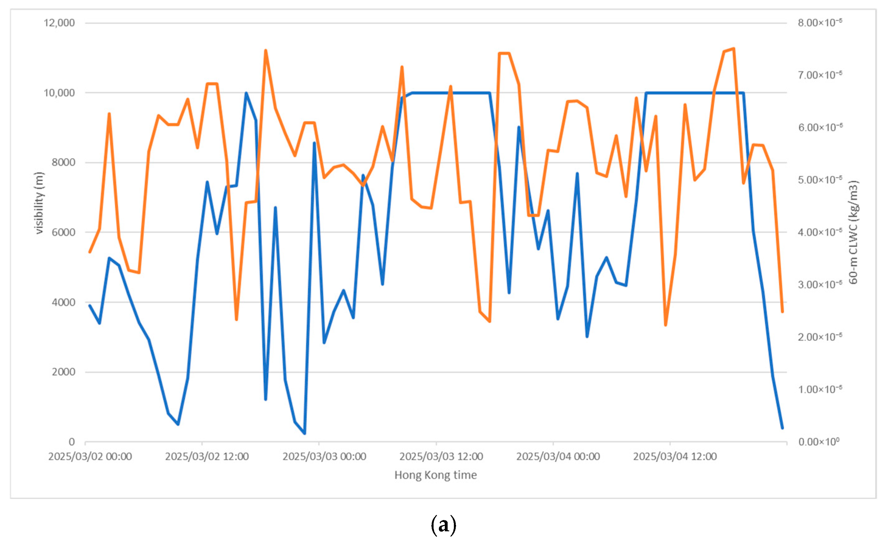 Applsci 15 11478 g008a