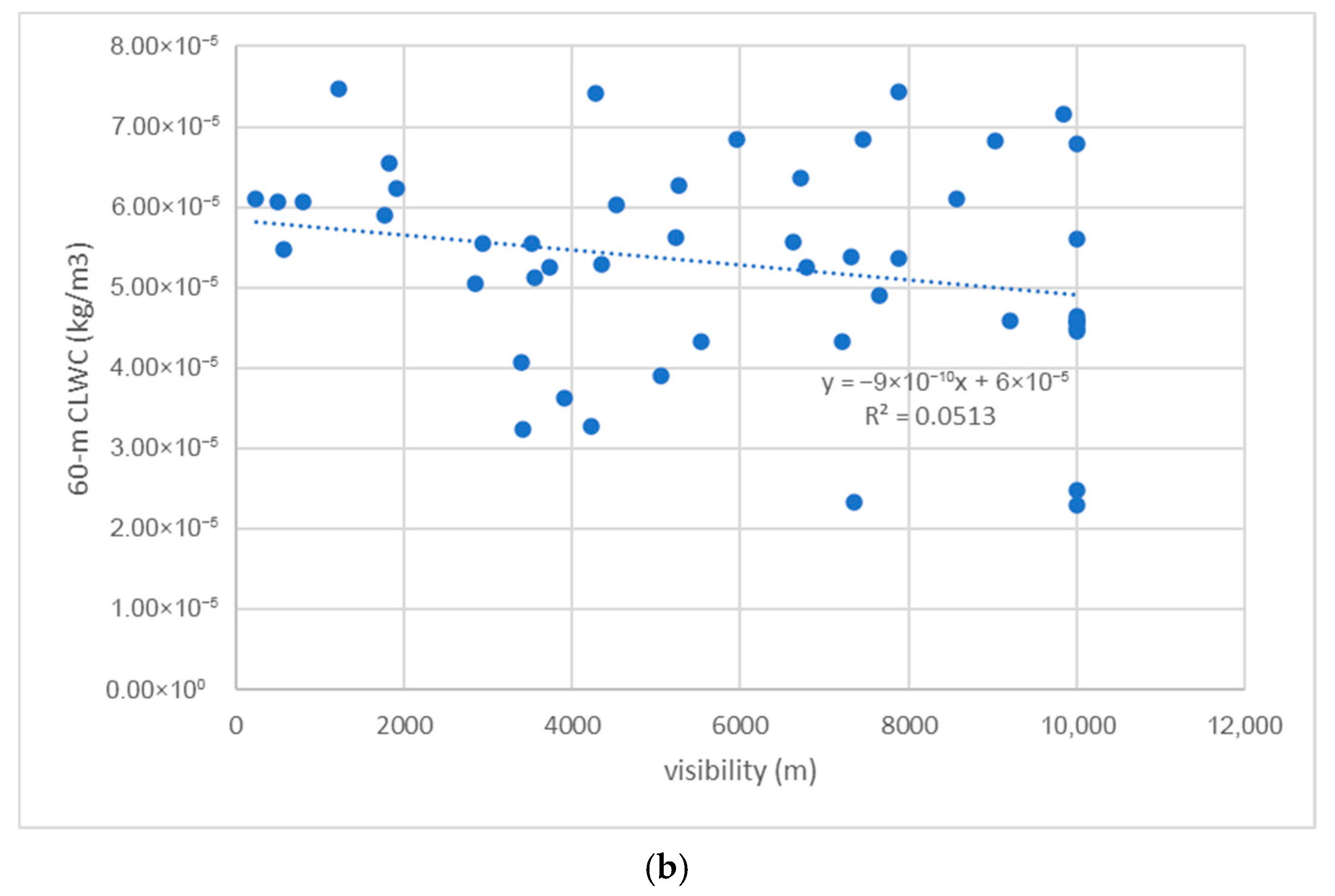 Applsci 15 11478 g008b