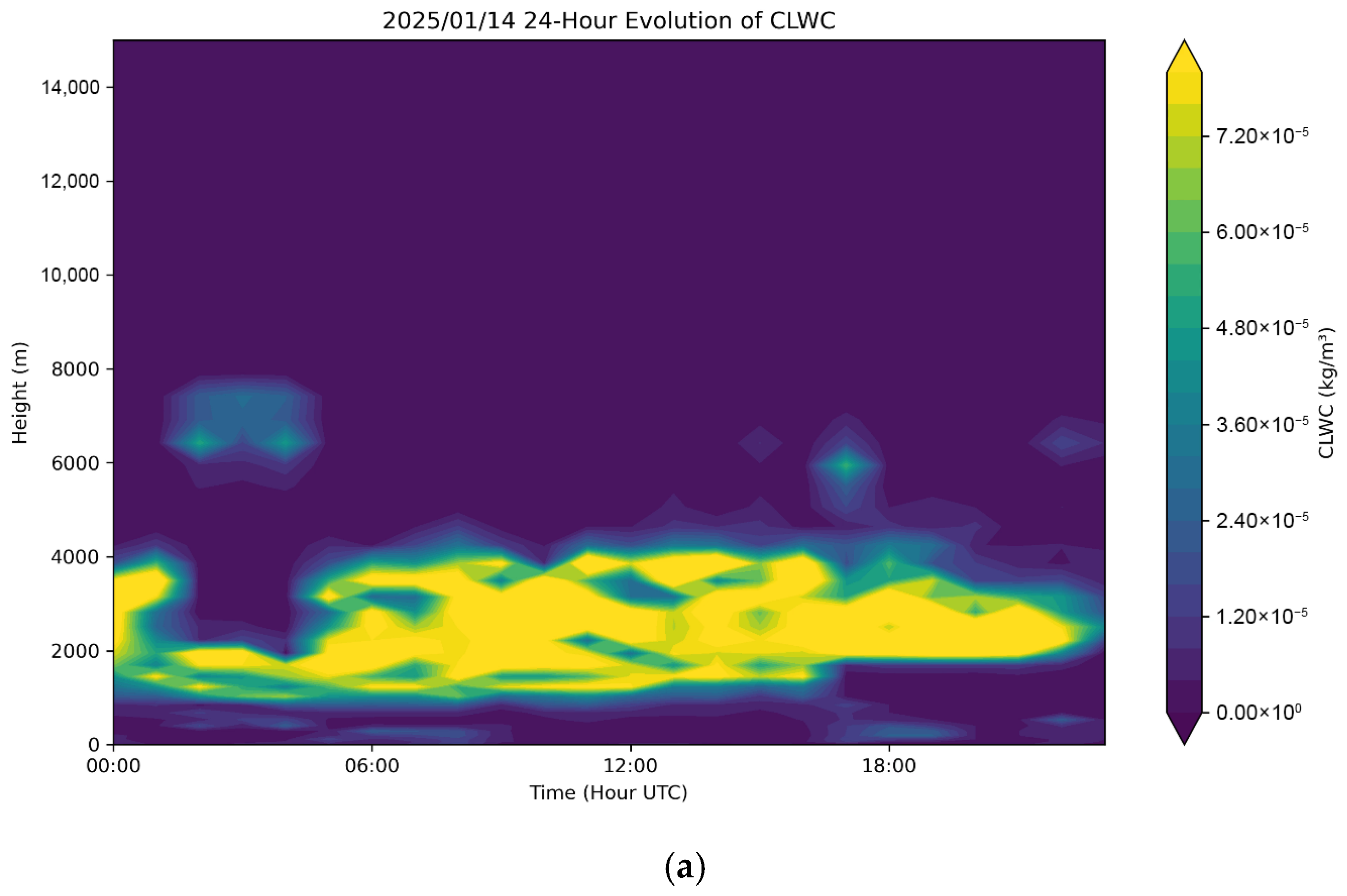 Applsci 15 11478 g009a