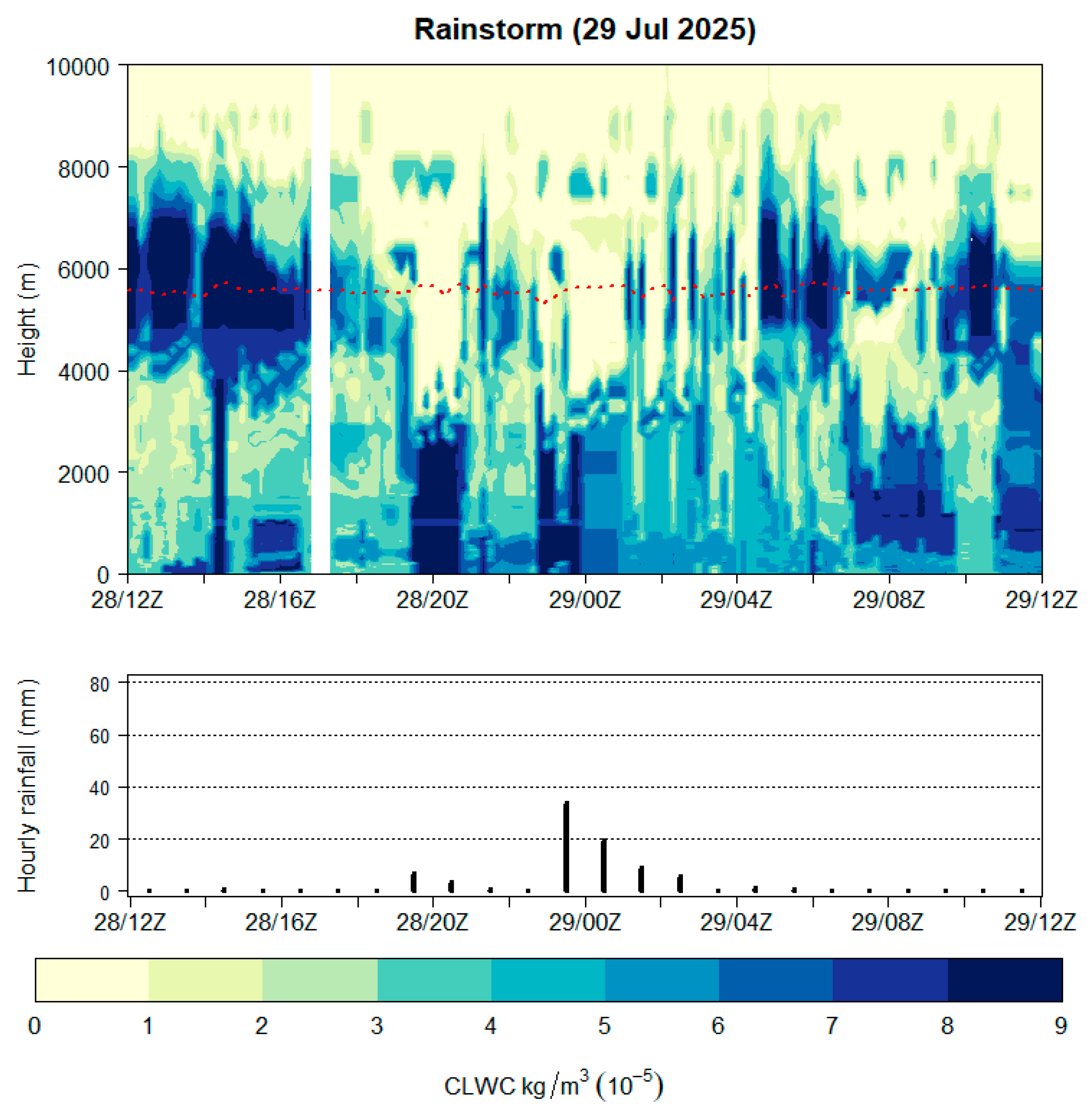 Applsci 15 11478 g010