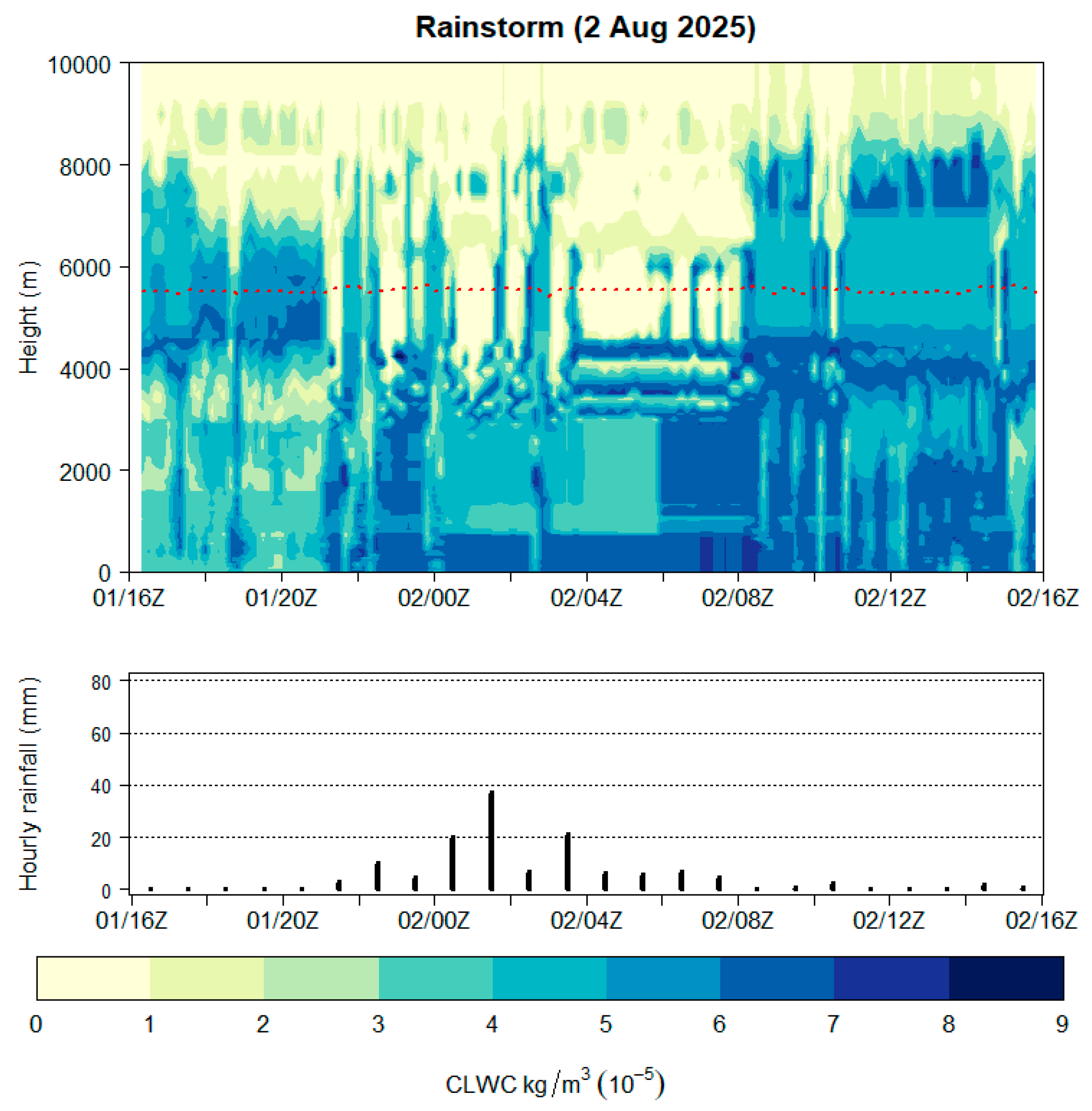 Applsci 15 11478 g011