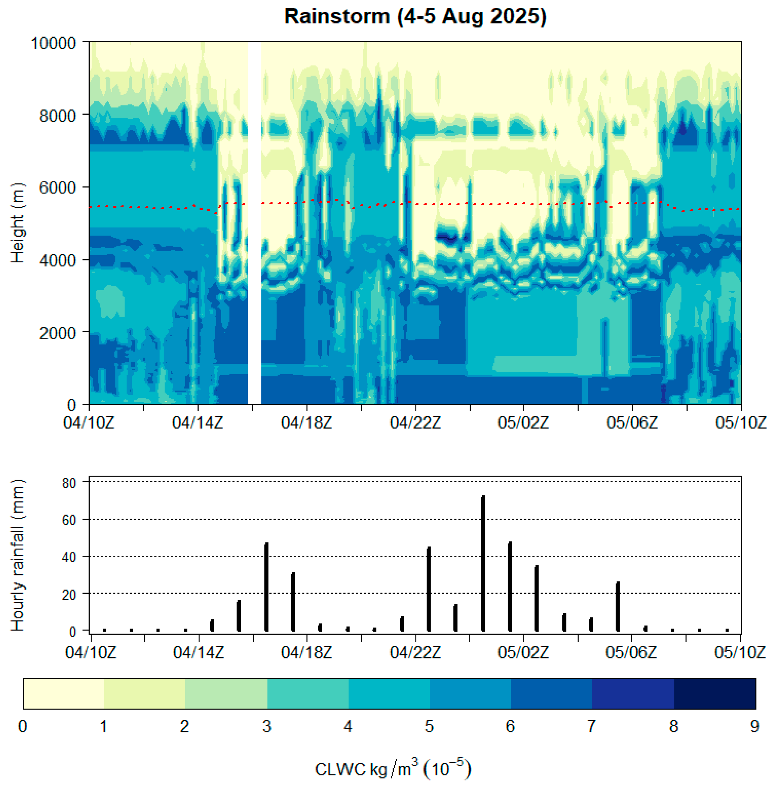 Applsci 15 11478 g012