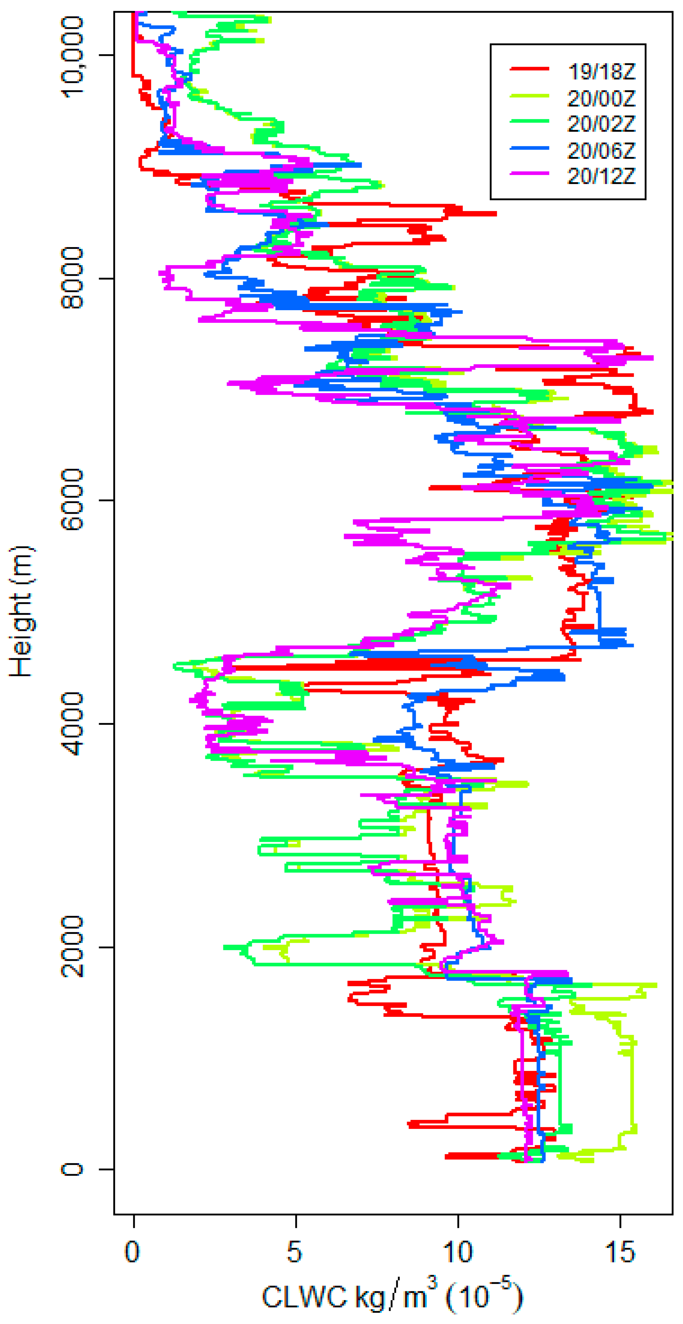 Applsci 15 11478 g014