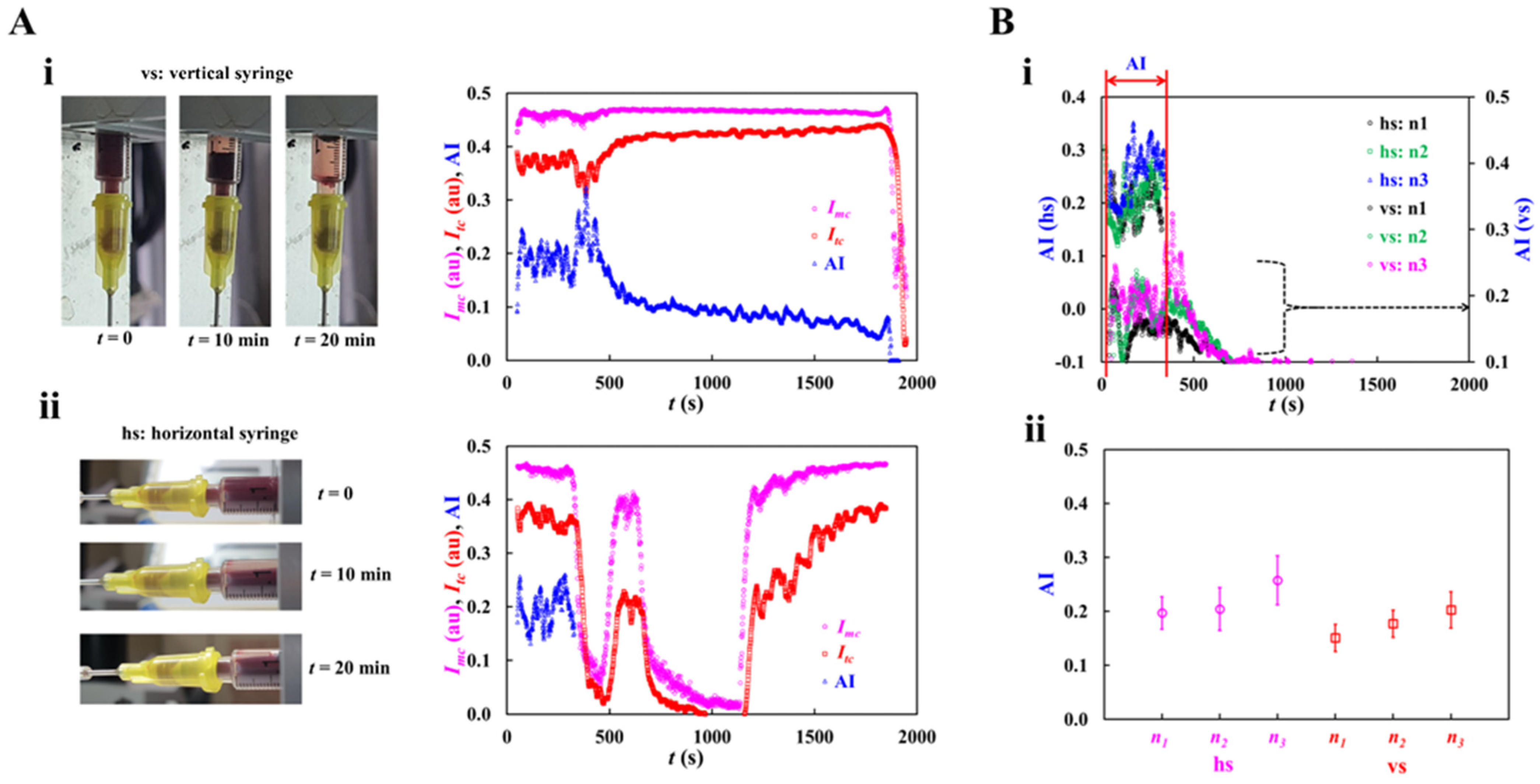 Applsci 15 11481 g004 Applsci 15 11481 g004