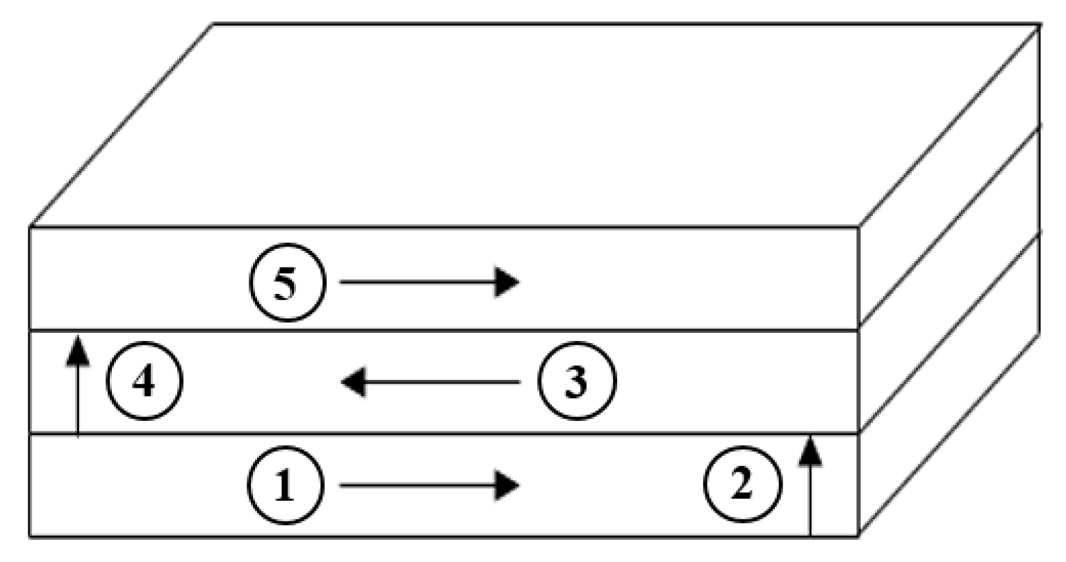 Applsci 15 11483 g004 Applsci 15 11483 g004