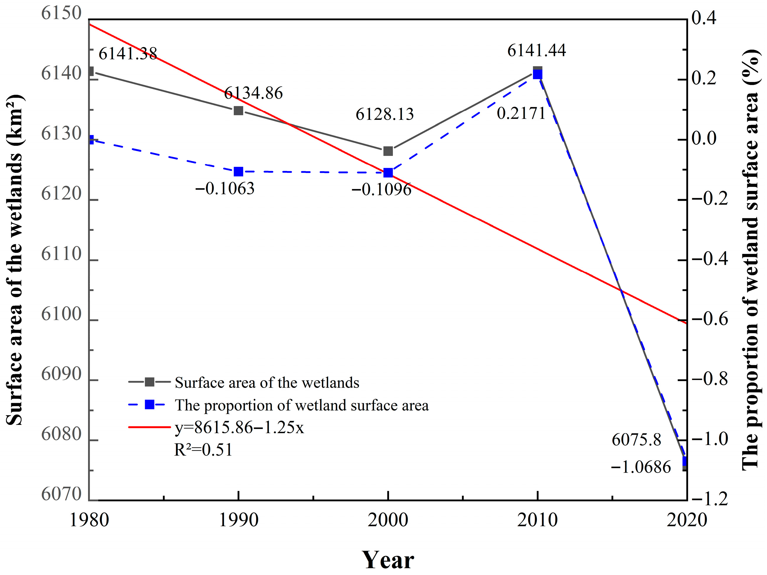Applsci 15 11485 g002