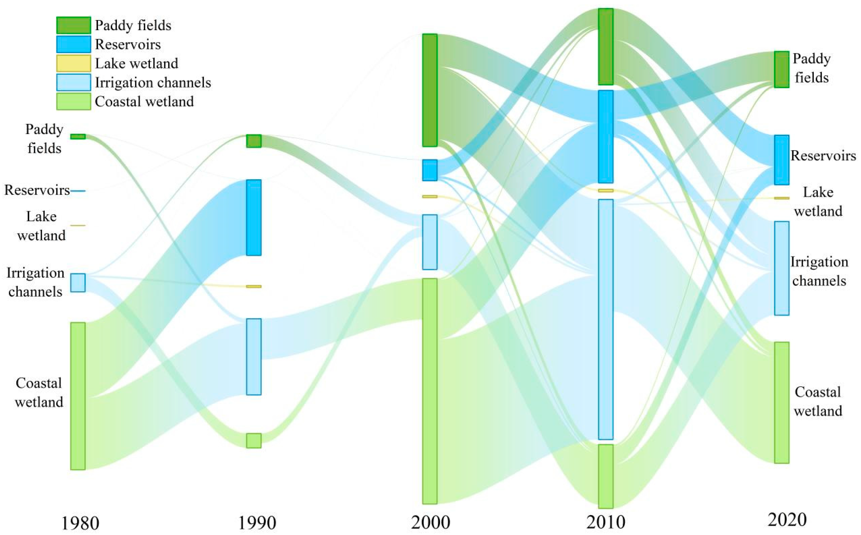 Applsci 15 11485 g004