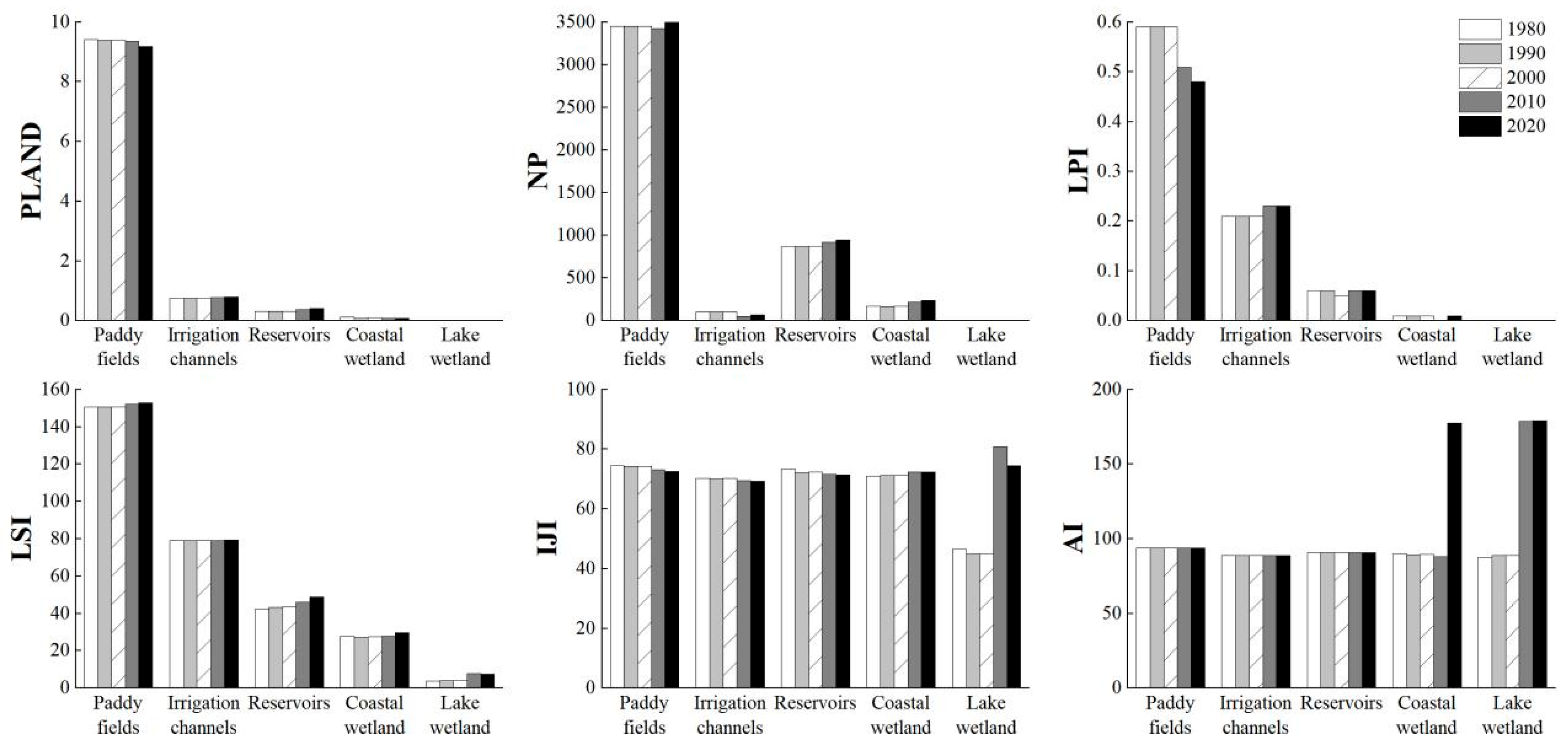 Applsci 15 11485 g005