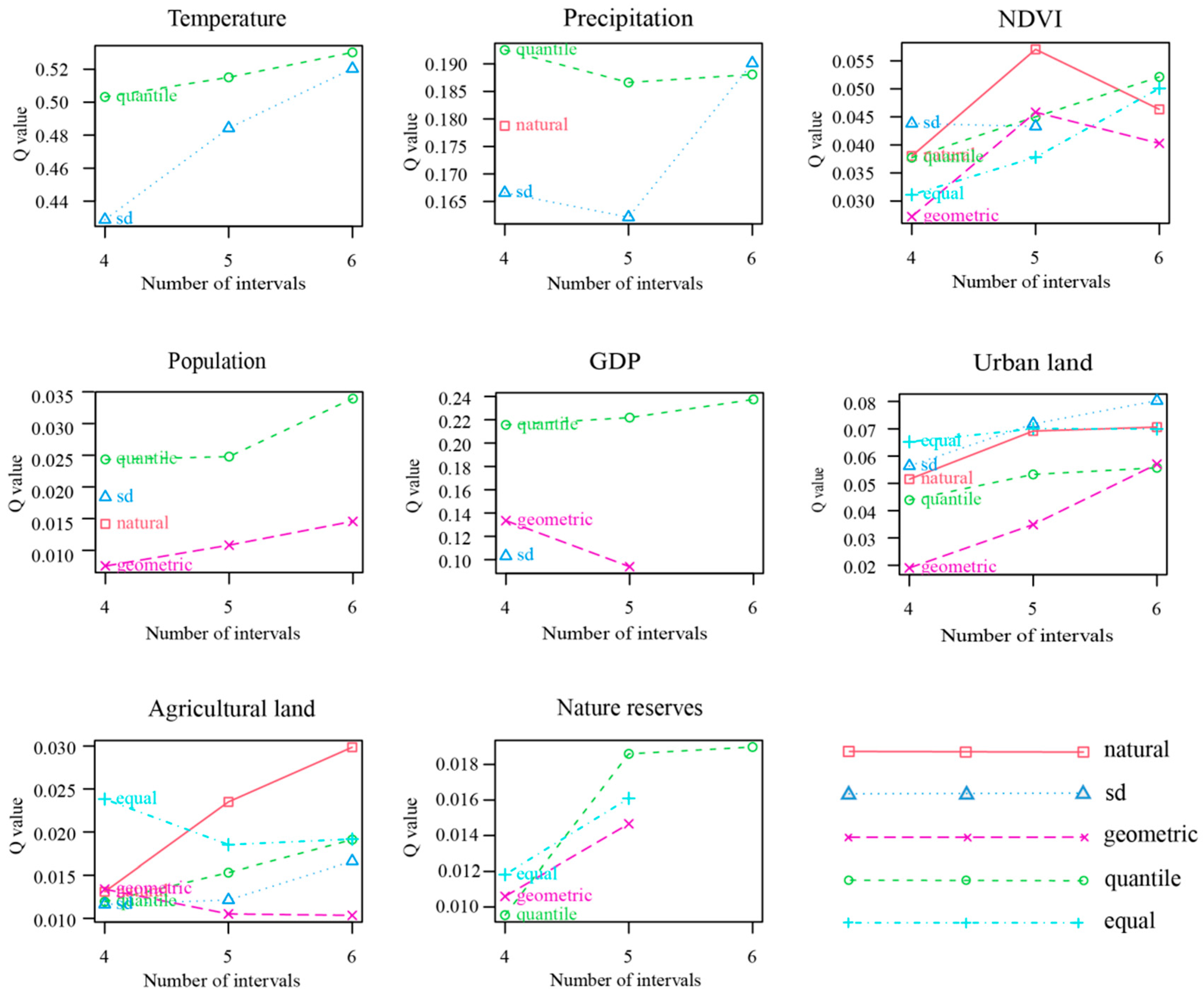Applsci 15 11485 g006