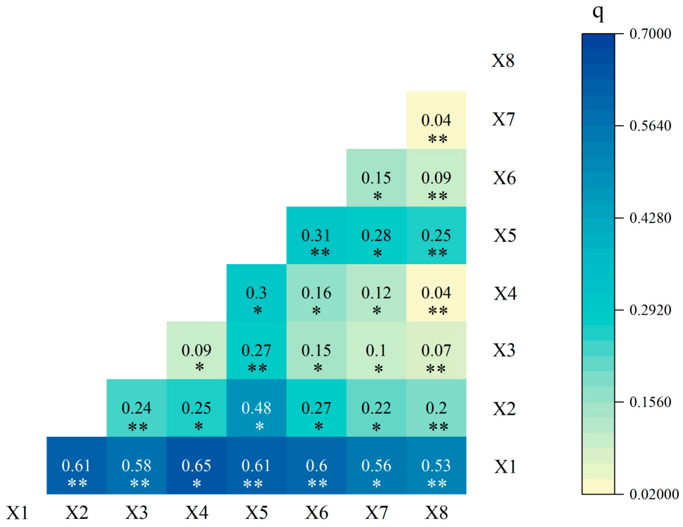 Applsci 15 11485 g007
