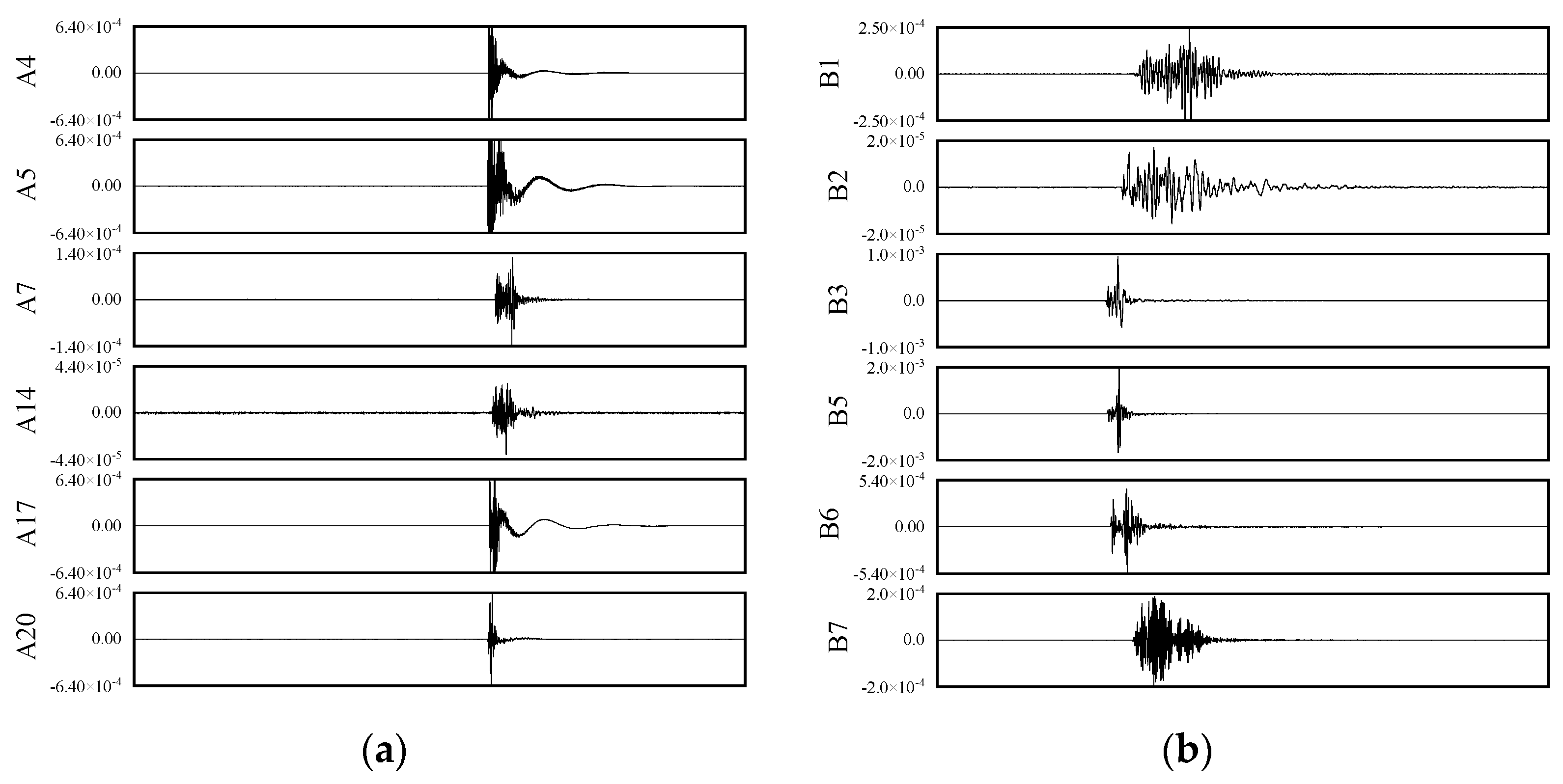 Applsci 15 11488 g003