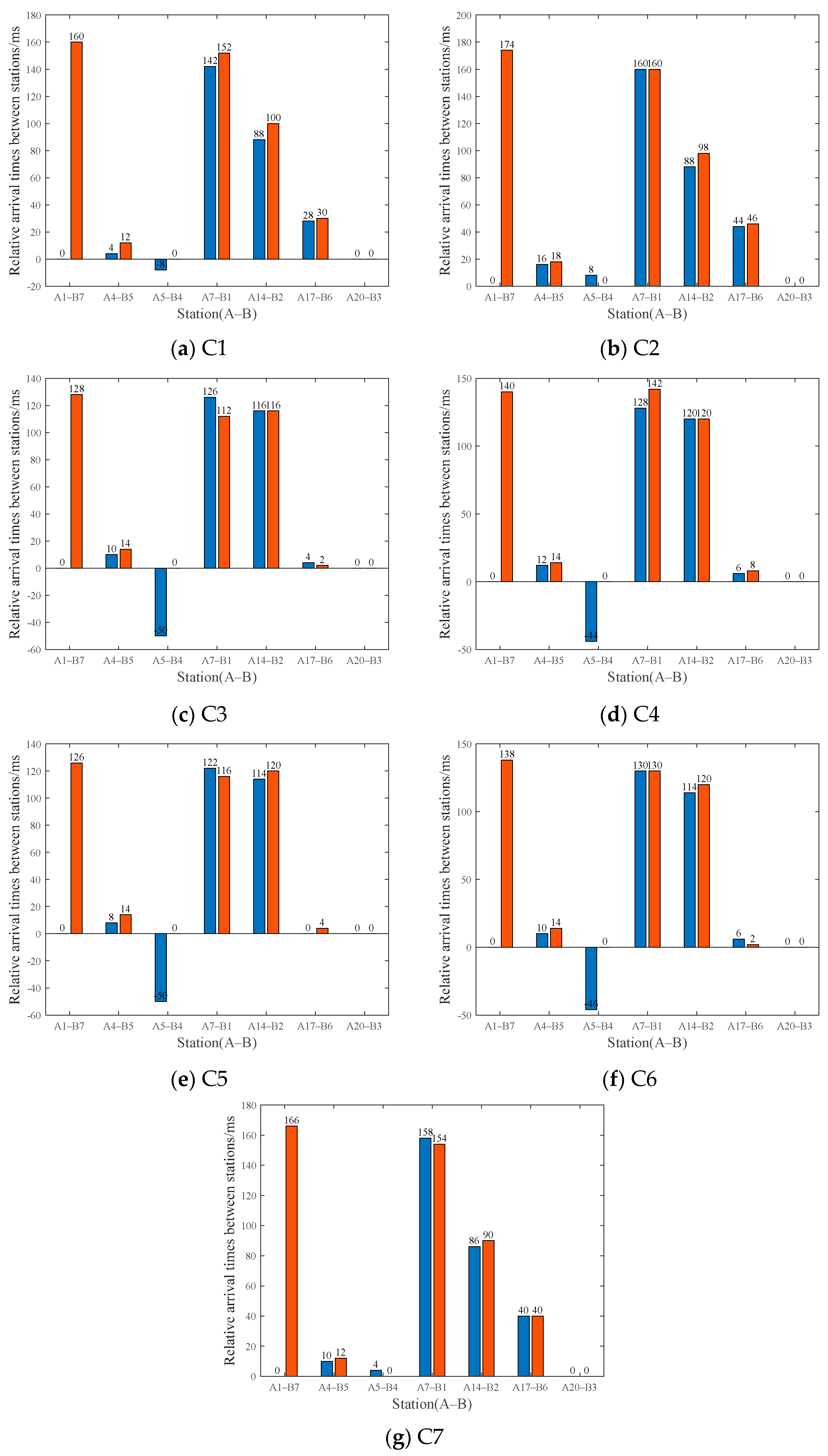 Applsci 15 11488 g004