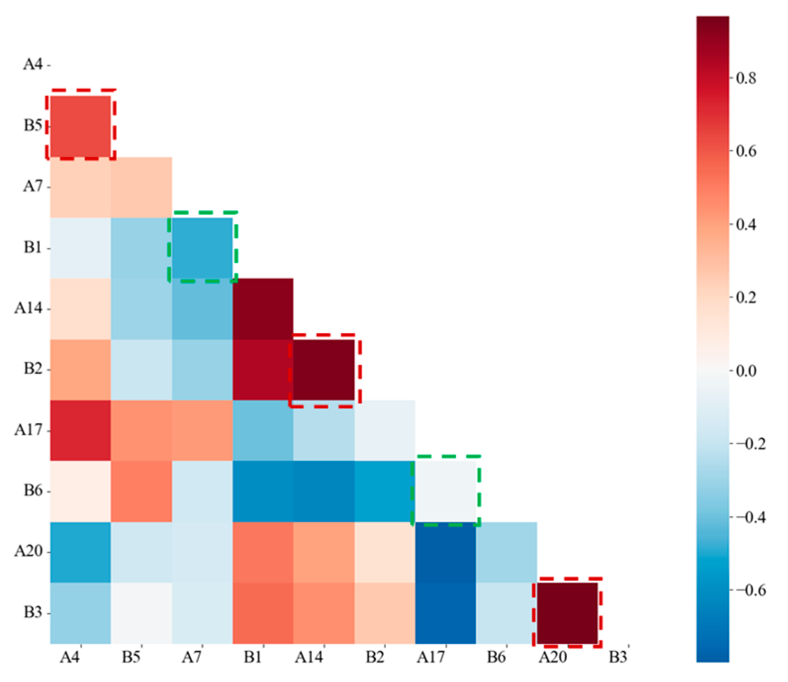 Applsci 15 11488 g005